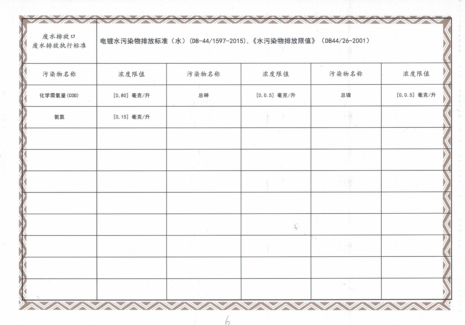 排污许可证副本6.jpg