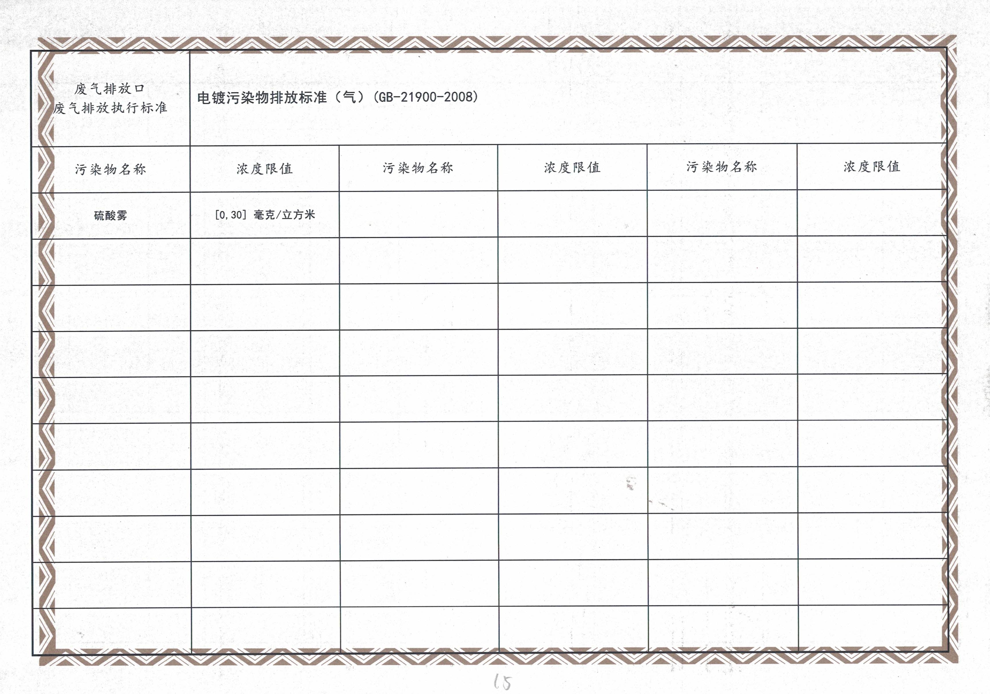 排污许可证副本14.jpg