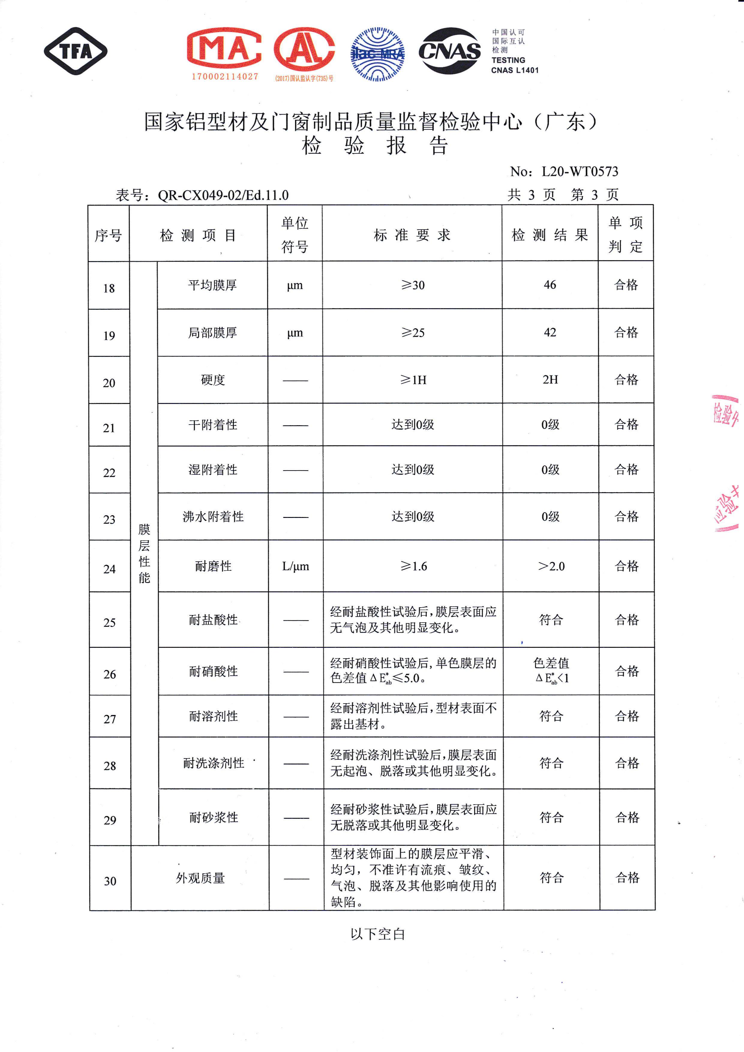 Inspection report of spray painted profiles 6063-T6 (4)