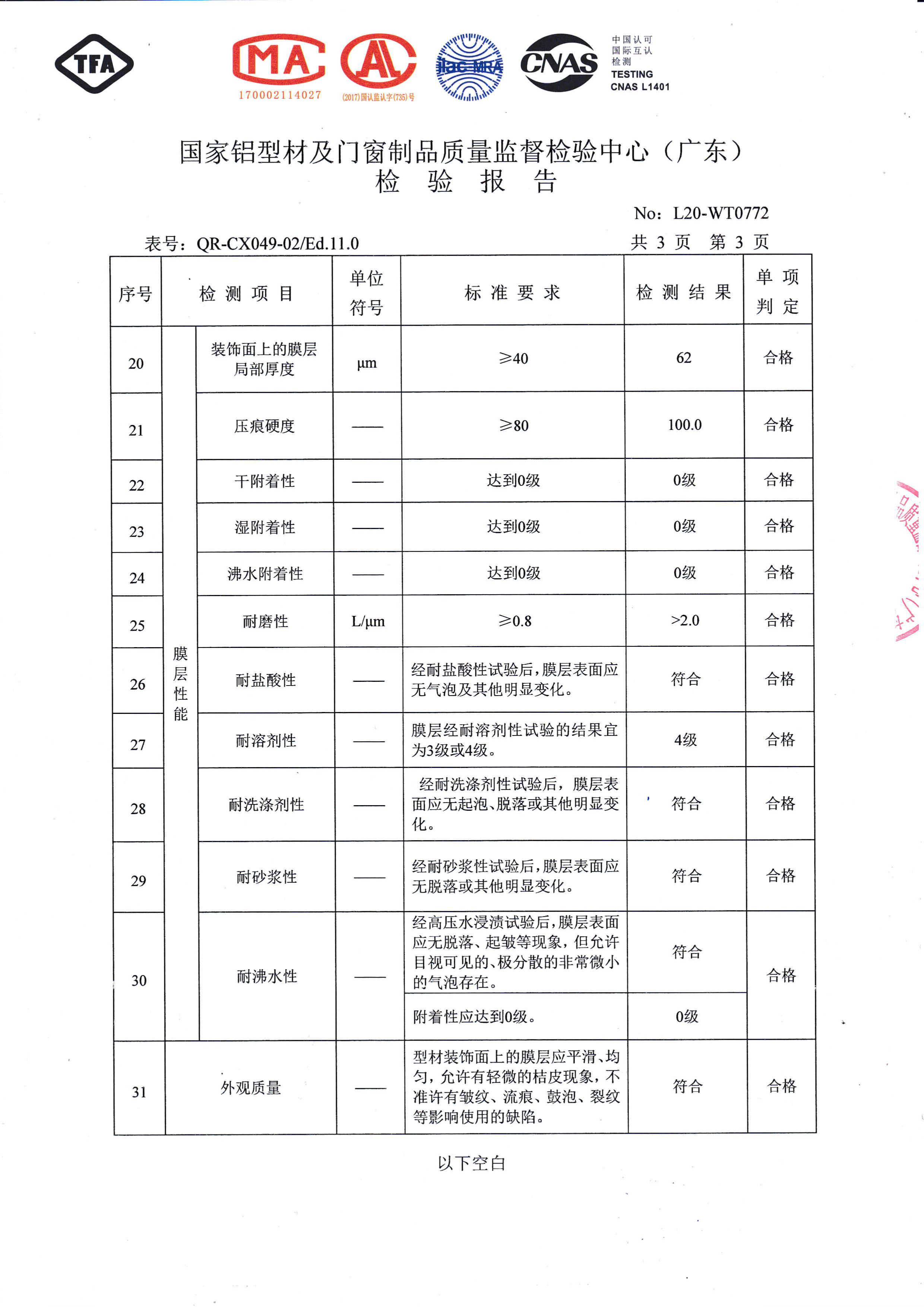 喷粉型材检验报告（四）