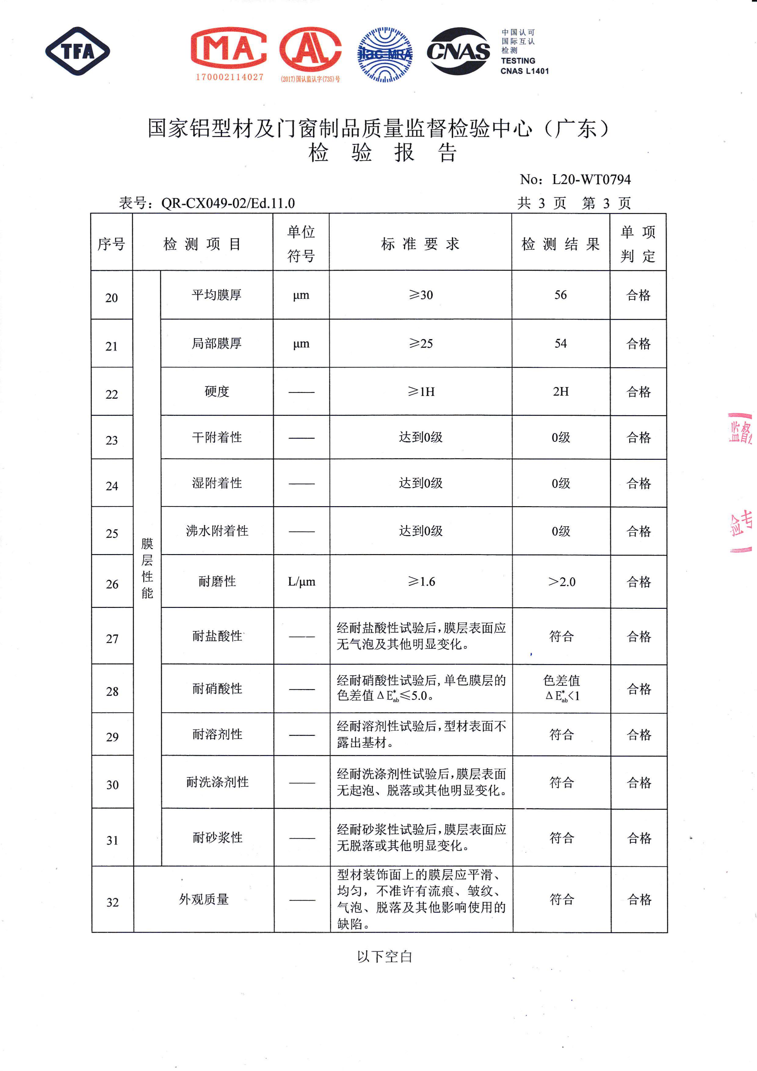 Inspection report of spray painted profiles 6063-T5 (4)