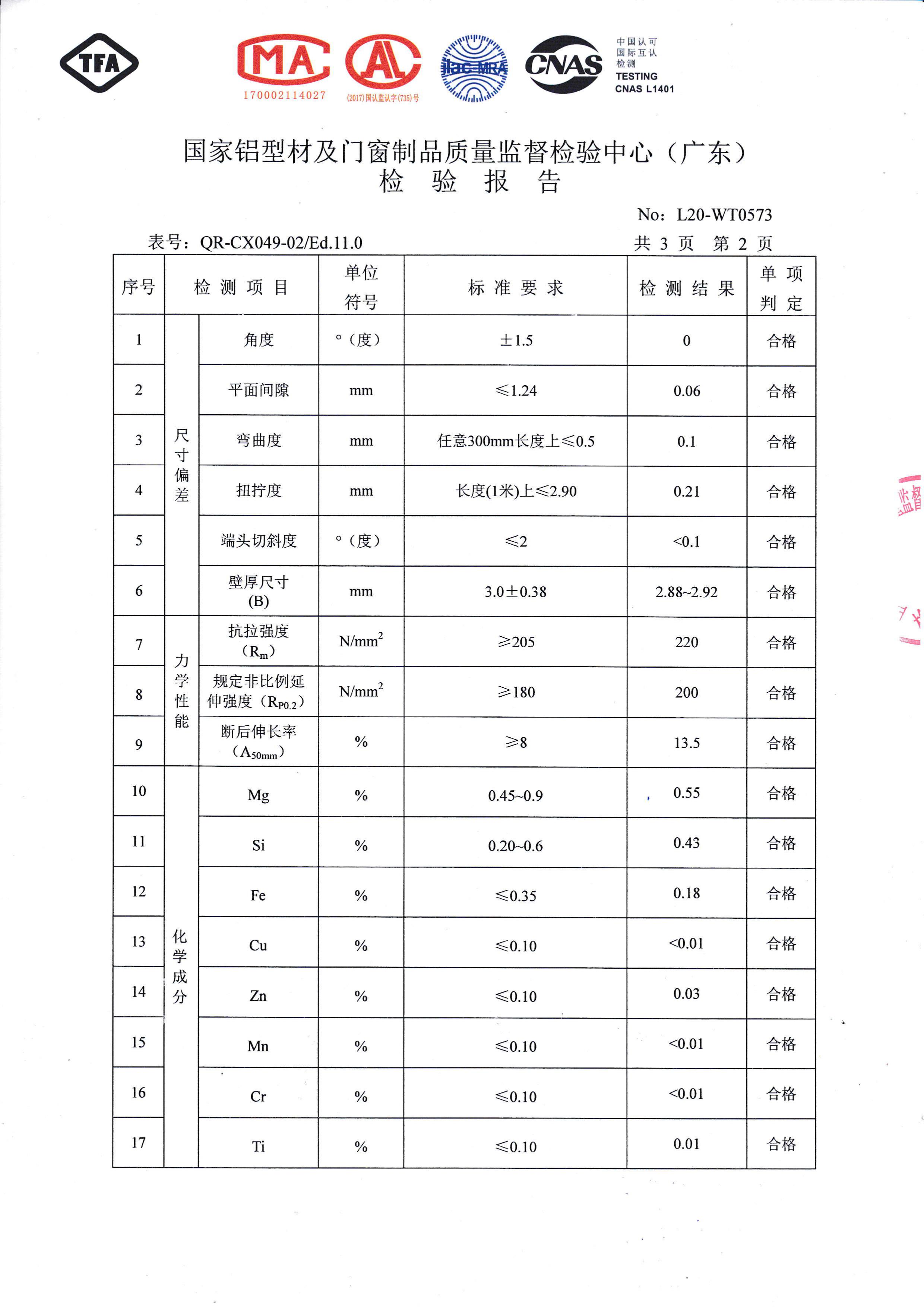 Inspection report of spray painted profiles 6063-T6 (3)