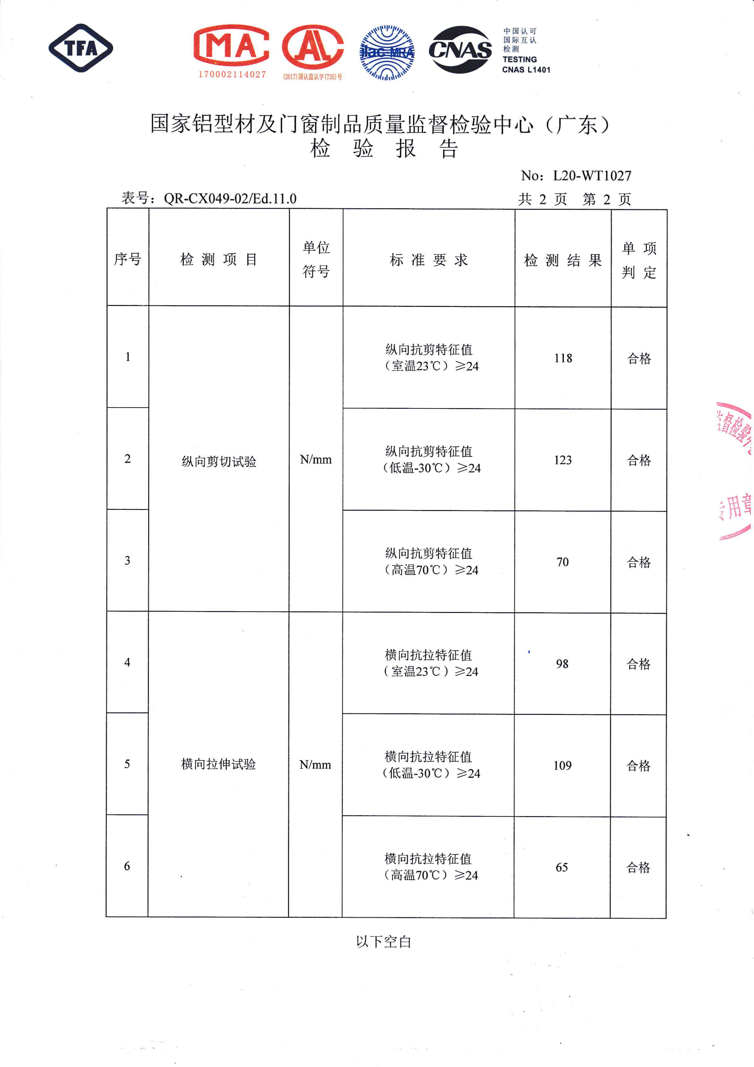 喷粉注胶隔热检验报告（三）