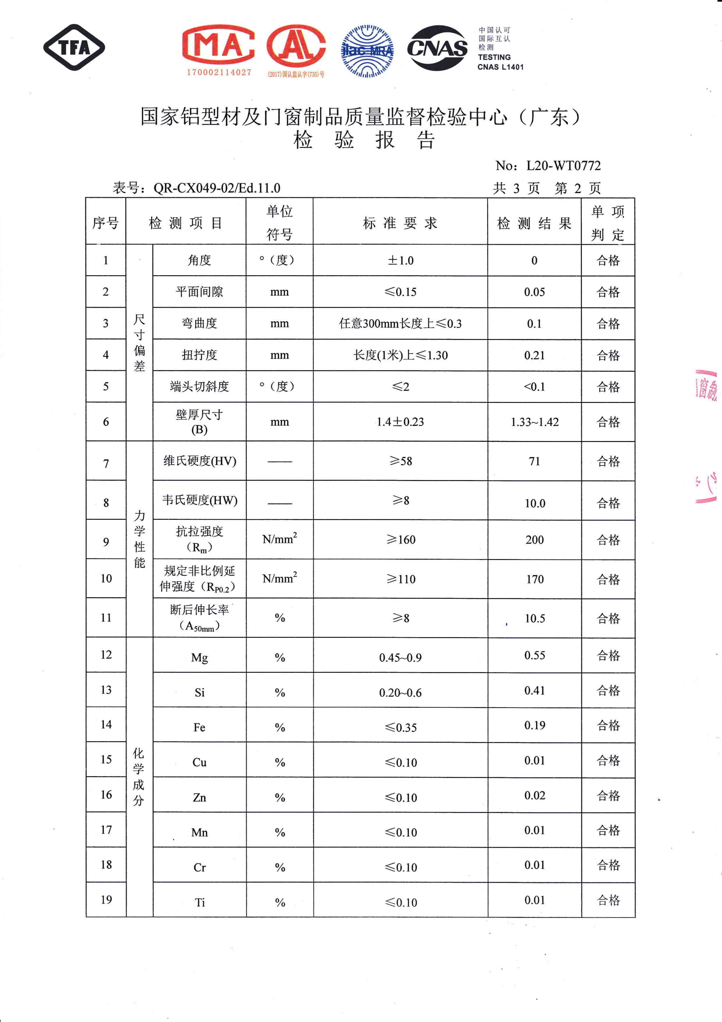 喷粉型材检验报告（三）