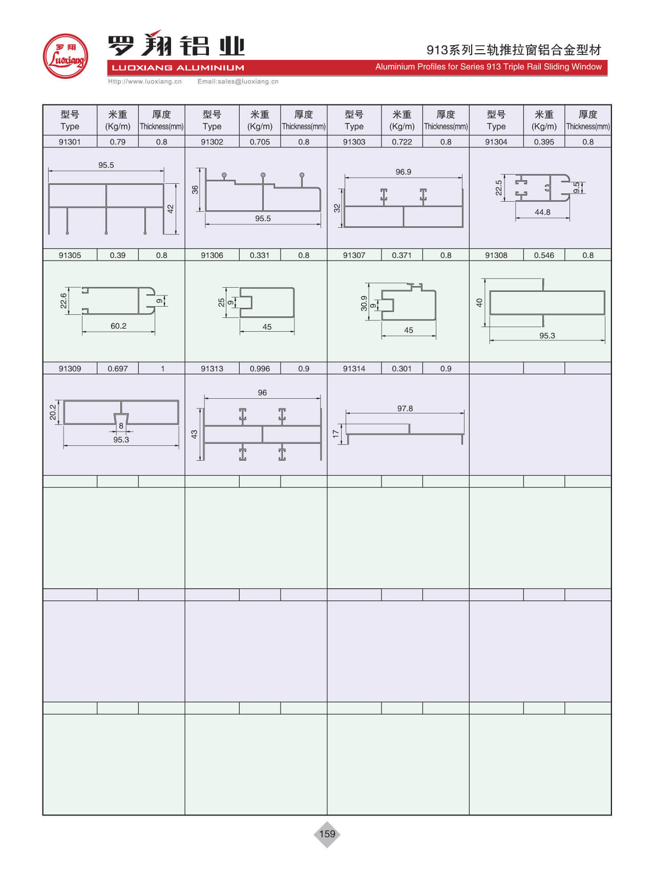 Series 913(Triple Rail)