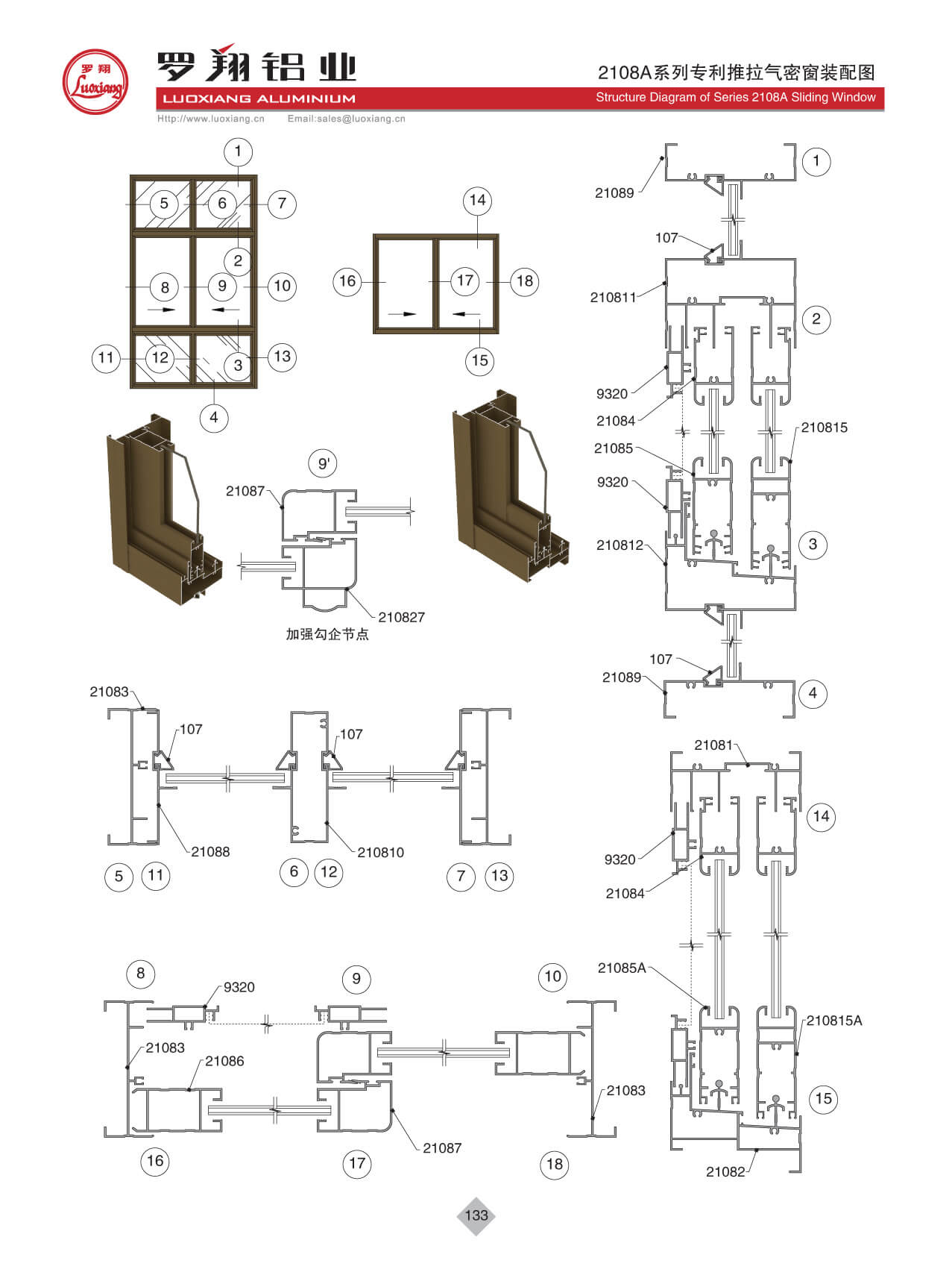 Series 2108A