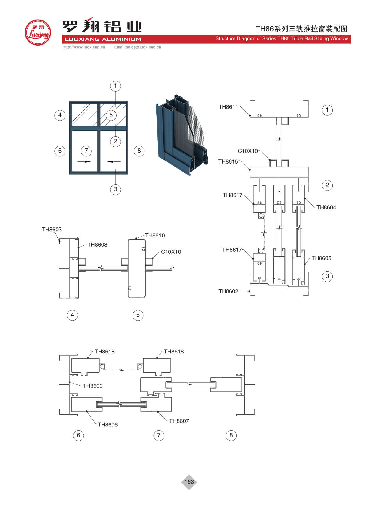 Series TH86(Triple Rail)