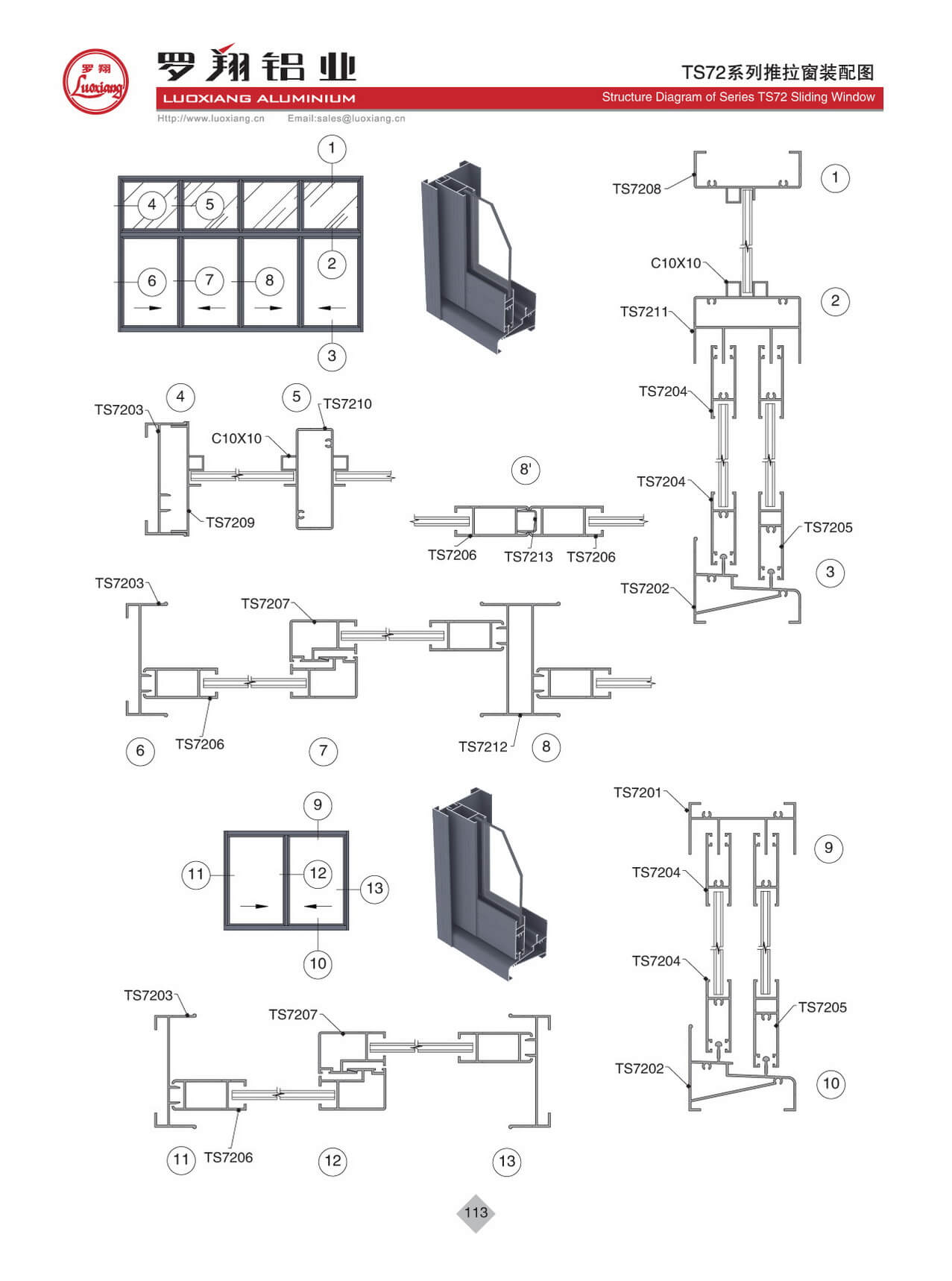 Series TS72