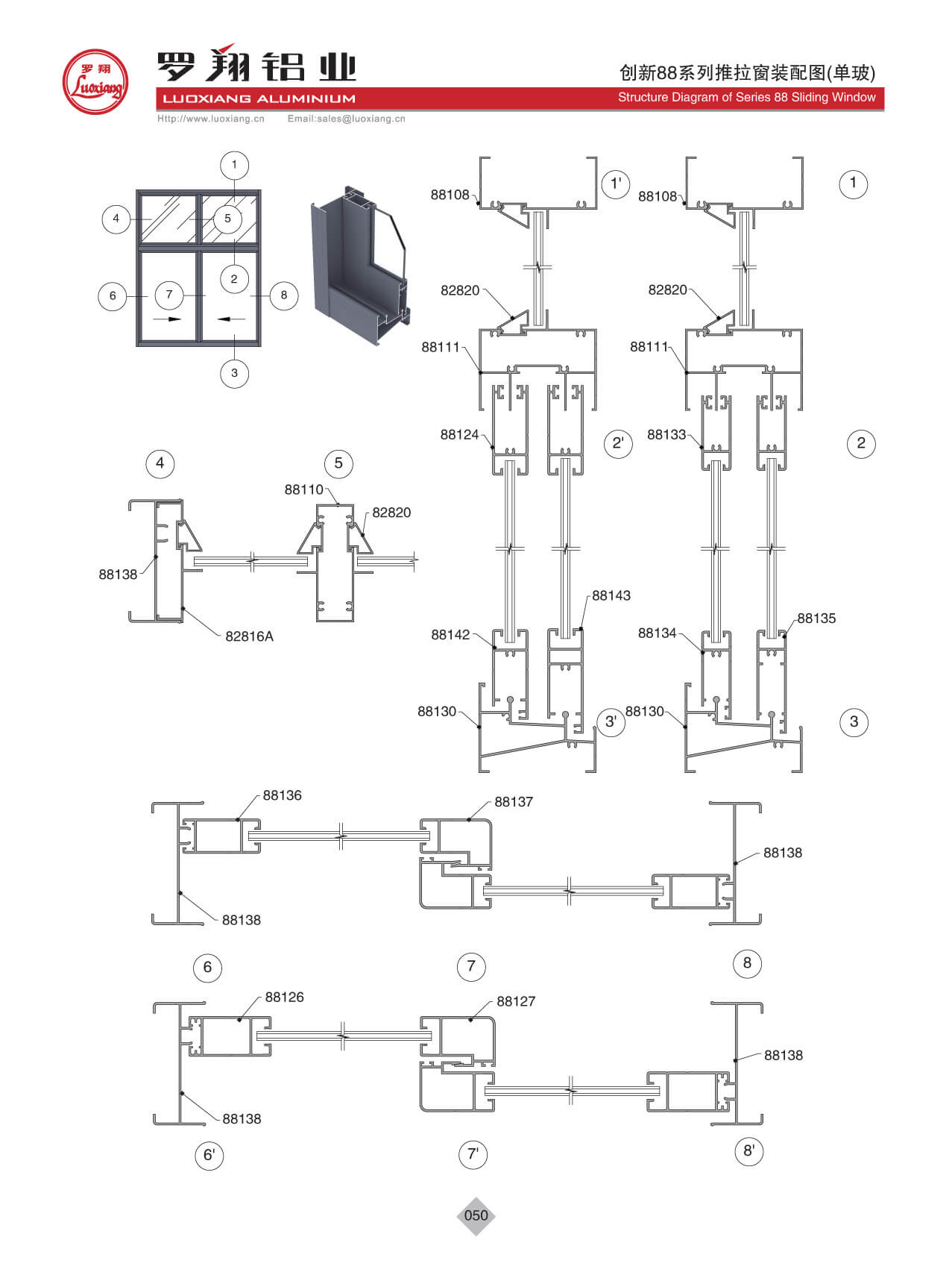 Series 88