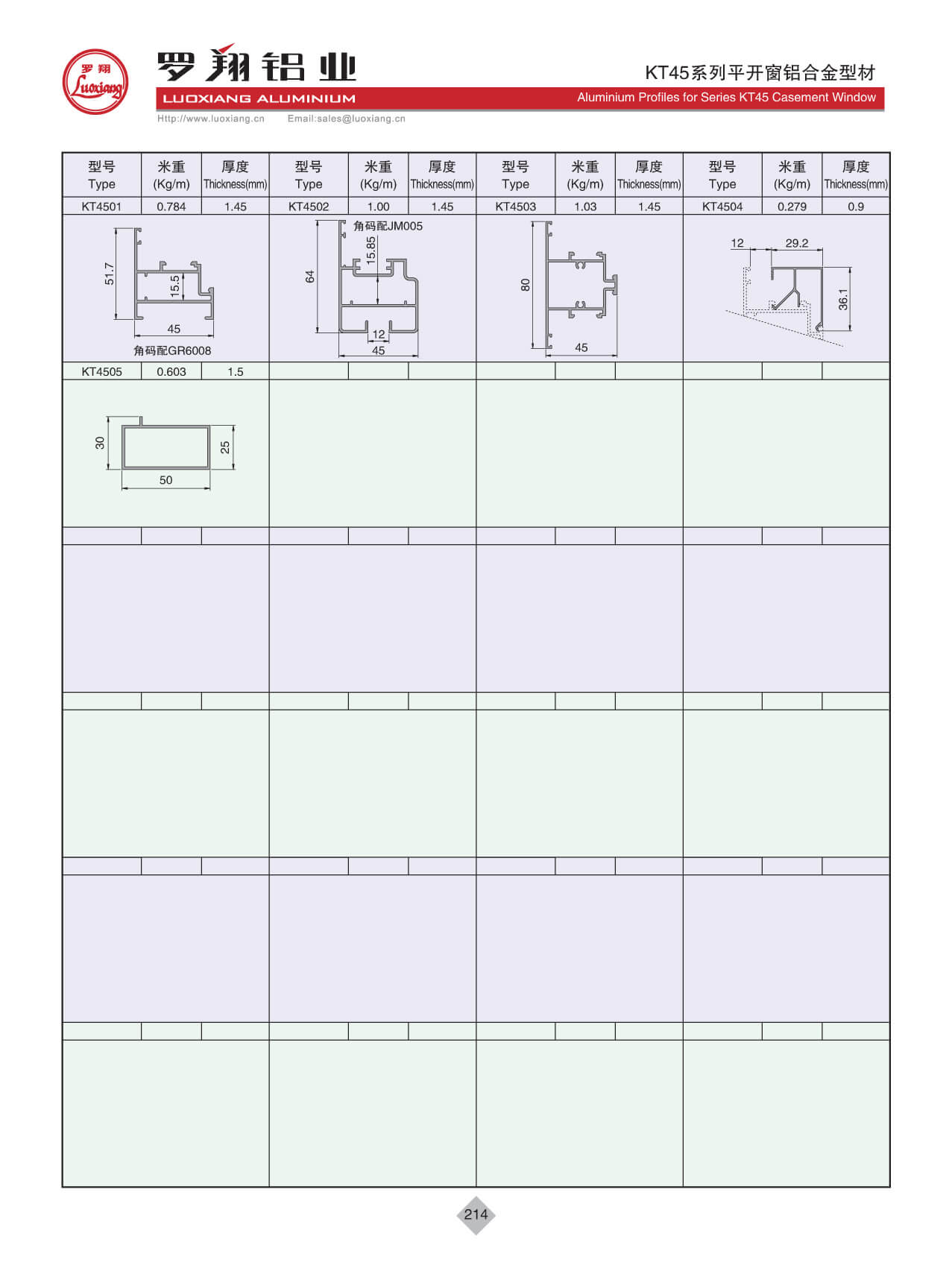 Series KT45