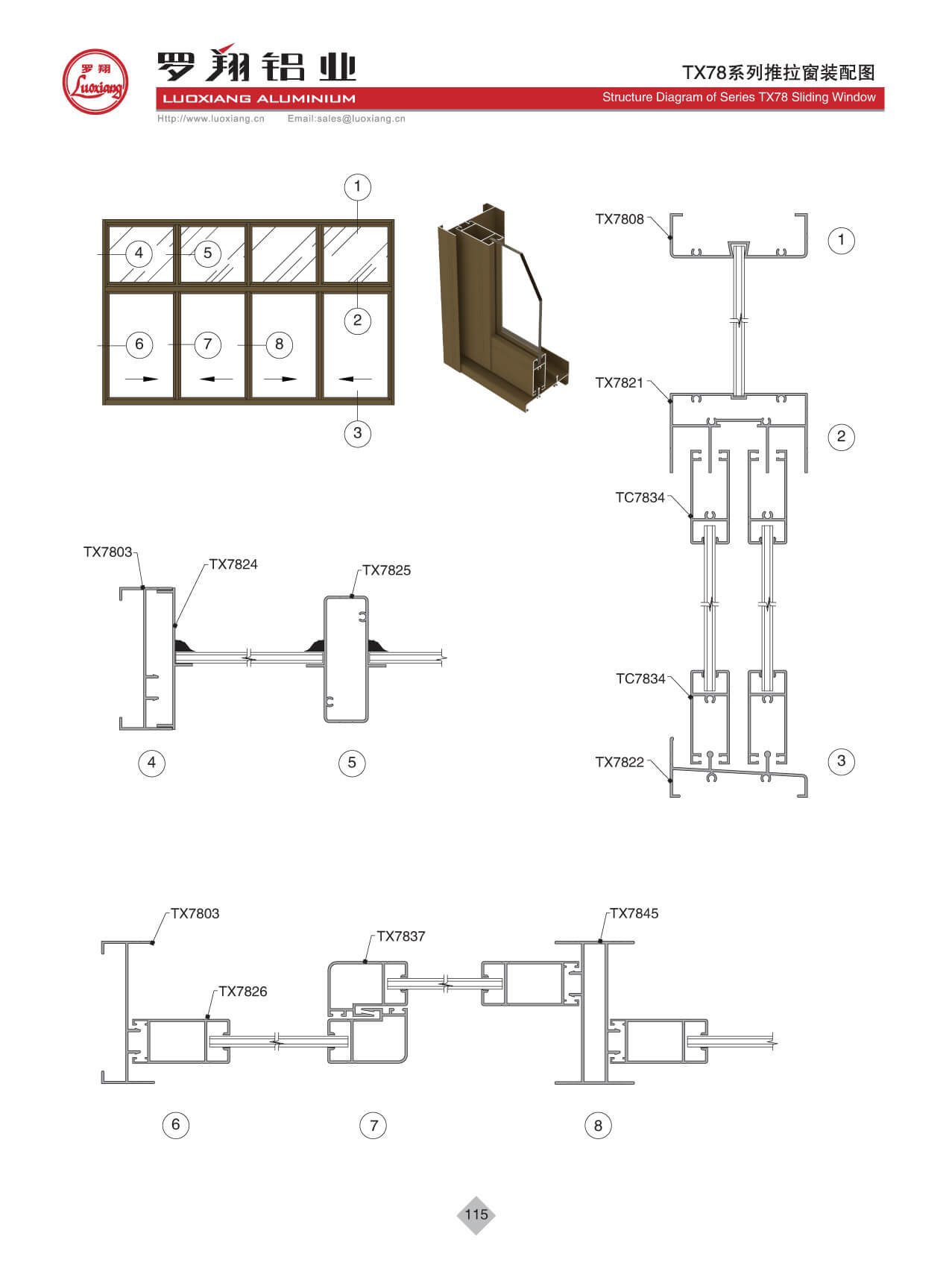 Series TX78