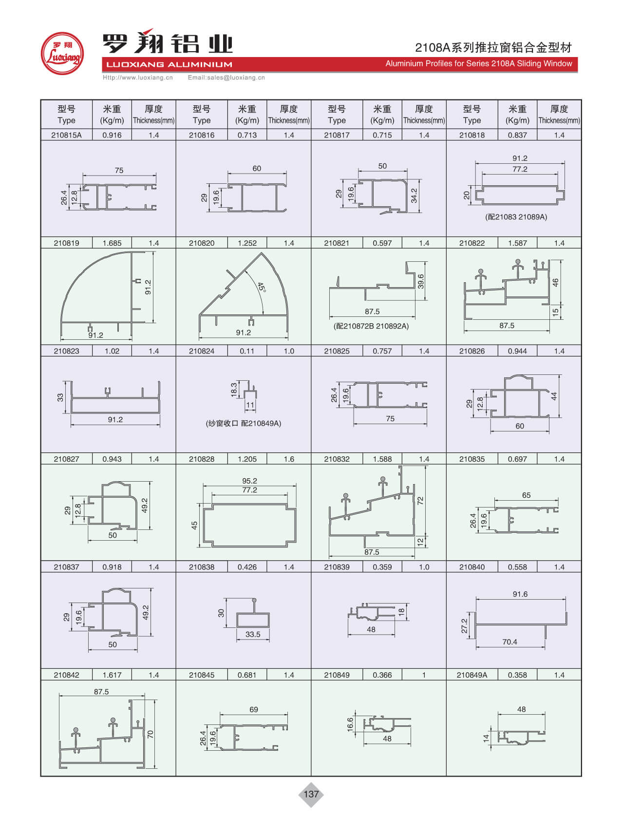 Series 2108A