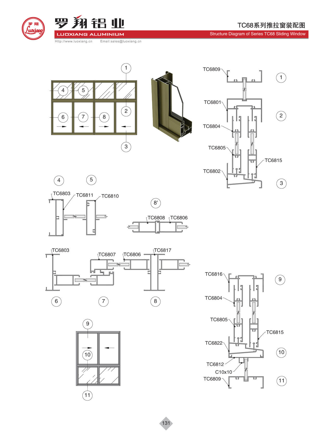 Series TC58