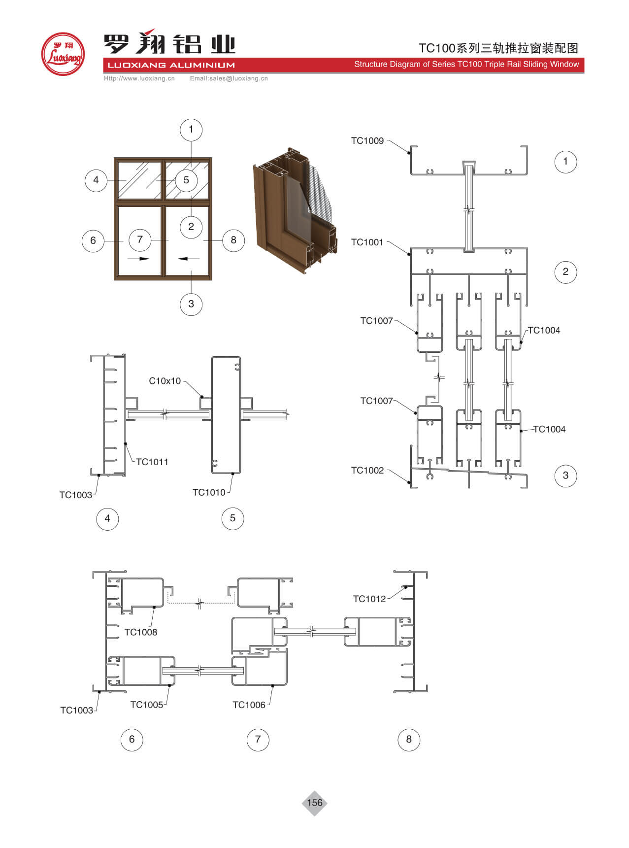 Series TC100(Triple Rail)