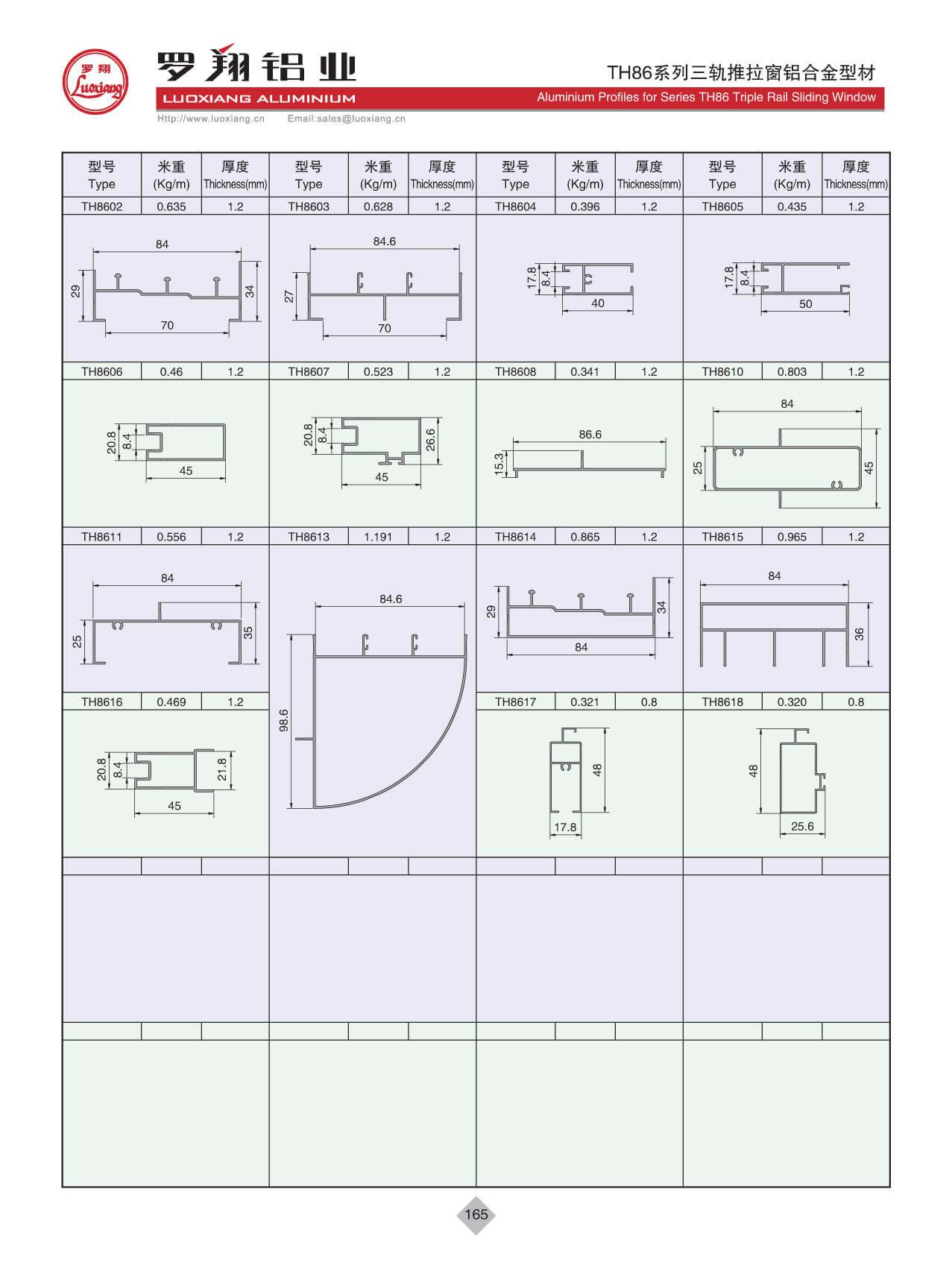 Series TH86(Triple Rail)