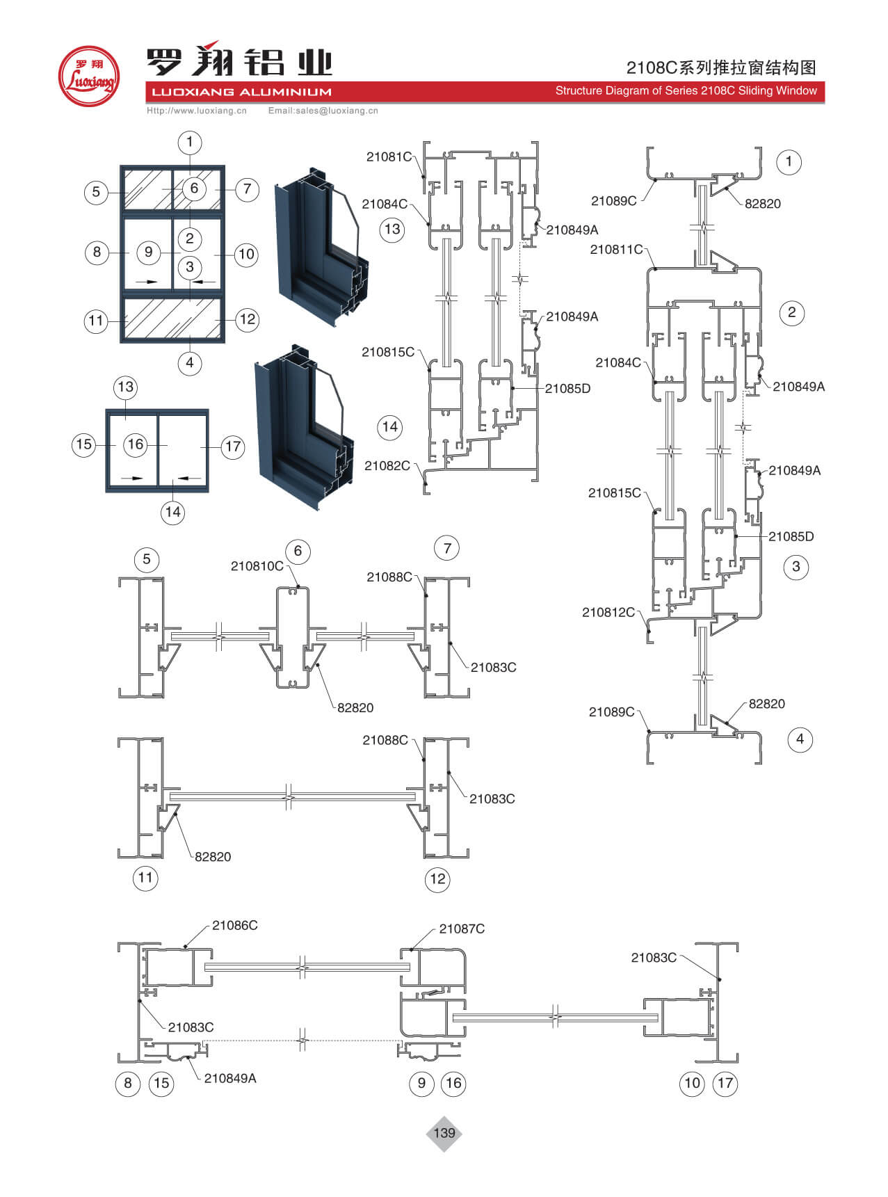 Series 2108C