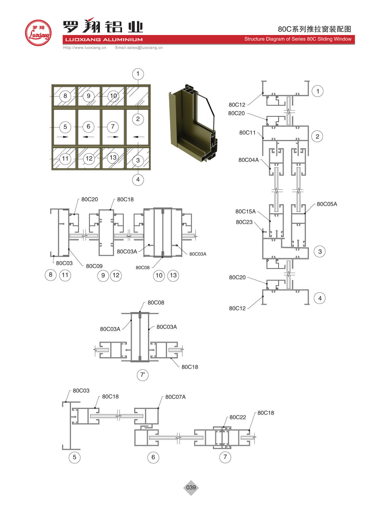 Series 80C