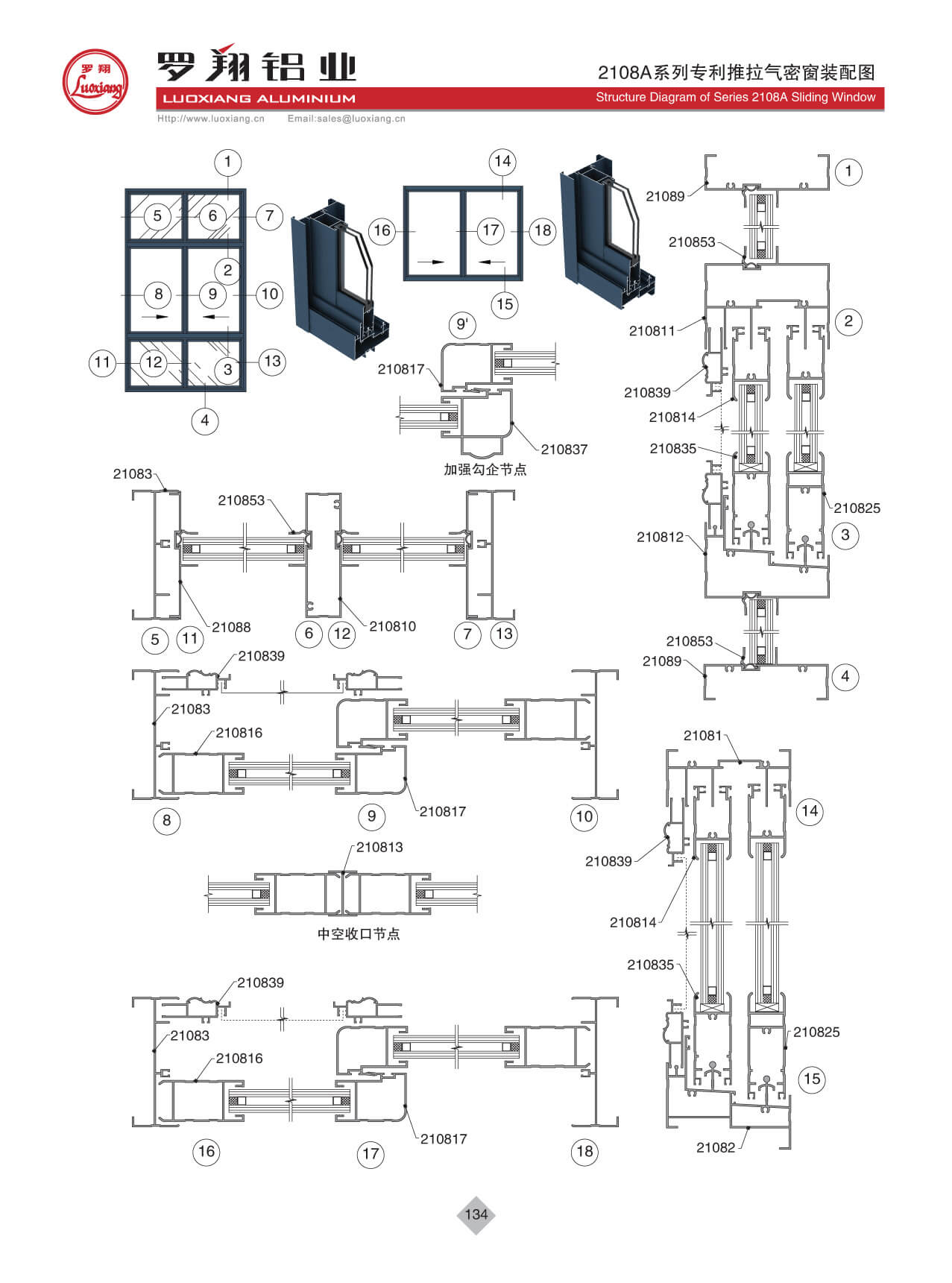 Series 2108A