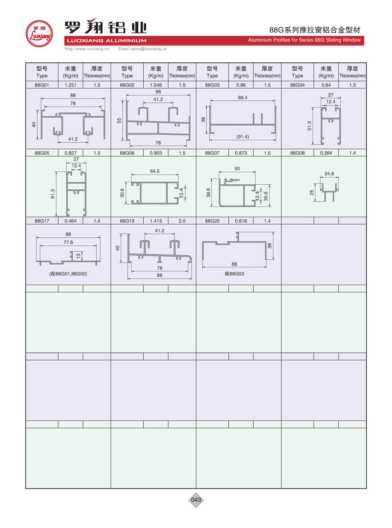 Series 88G