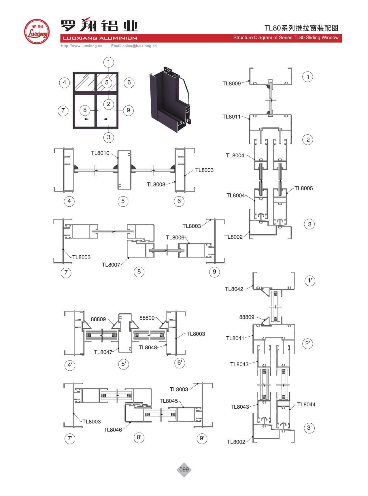 Series TL80