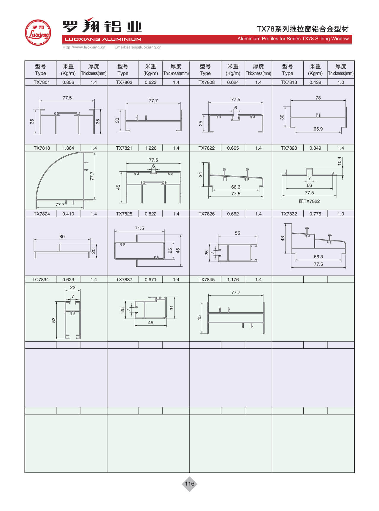 Series TX78