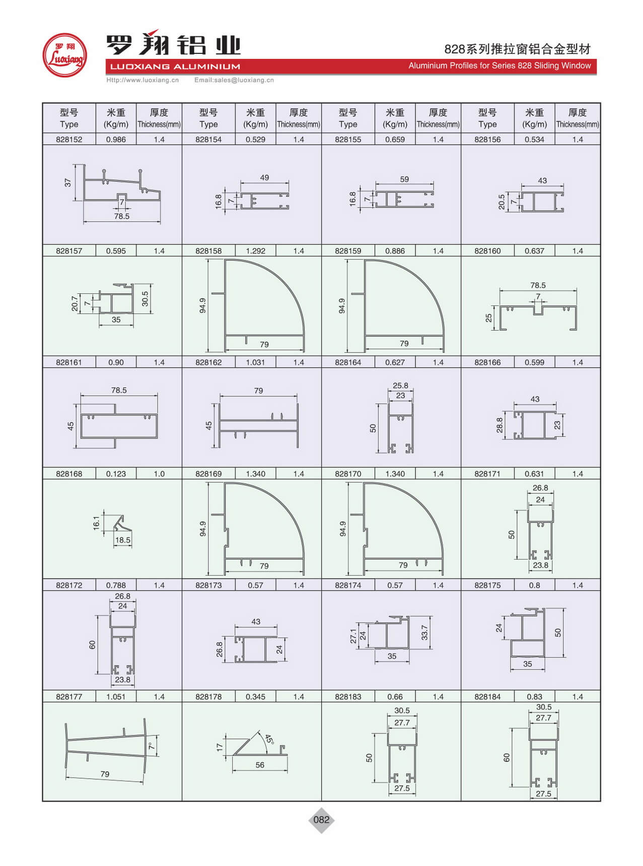 Series 828