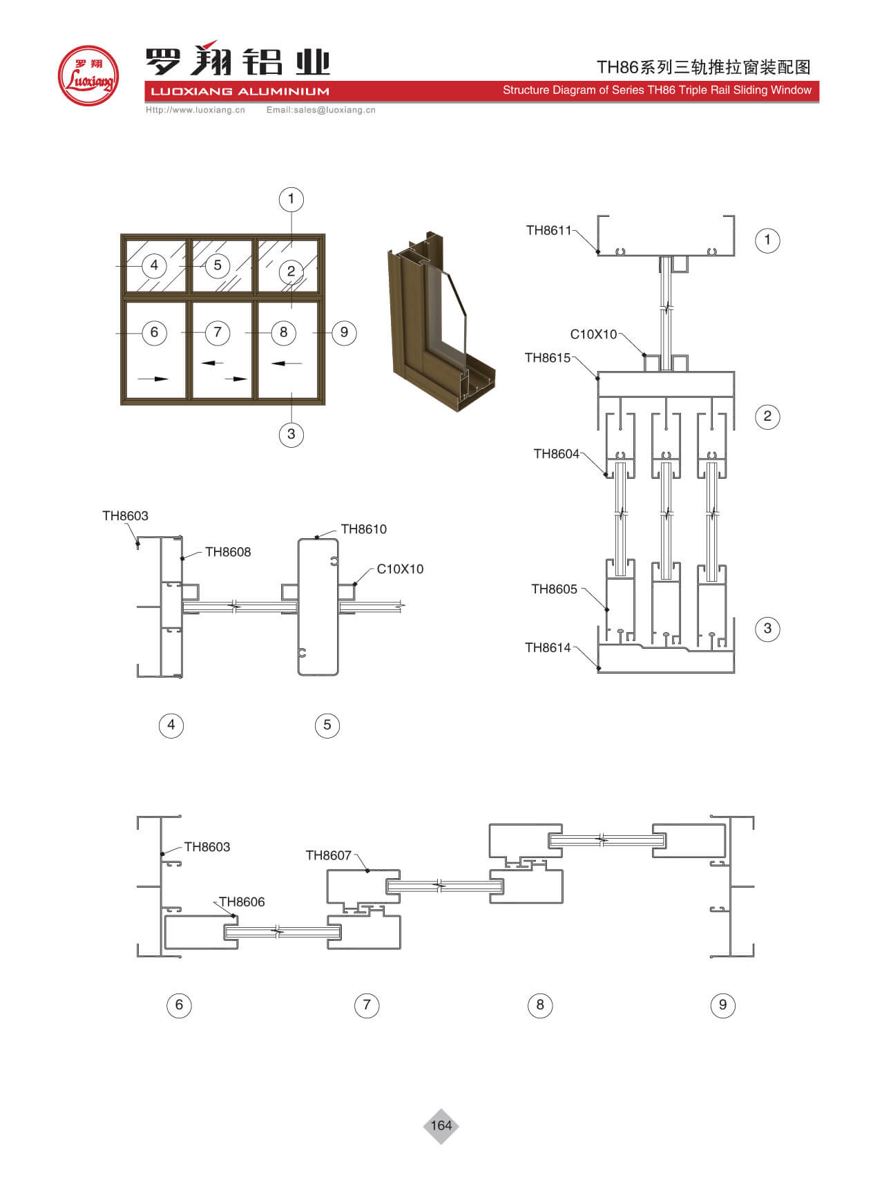 Series TH86(Triple Rail)