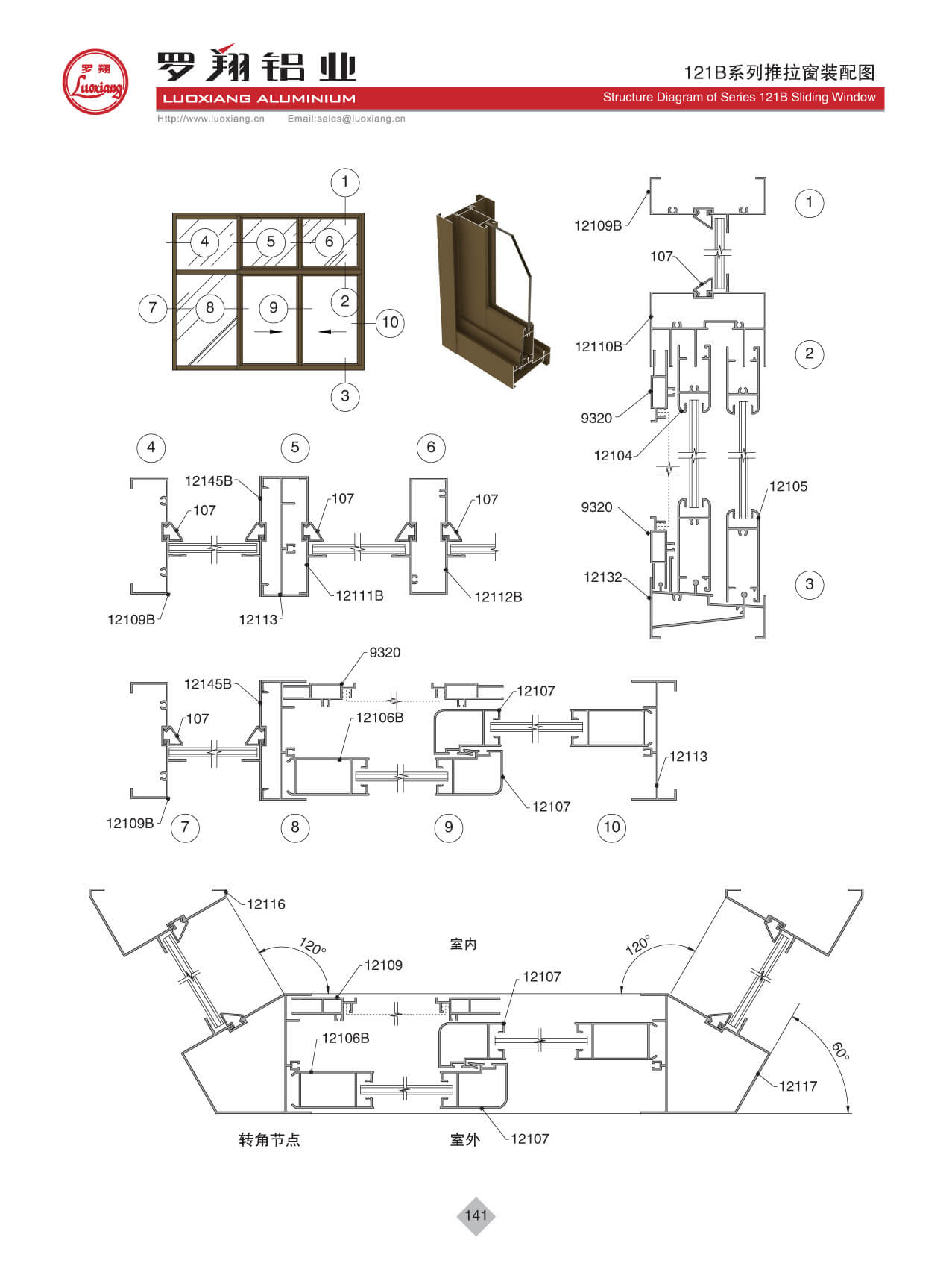 Series 121B