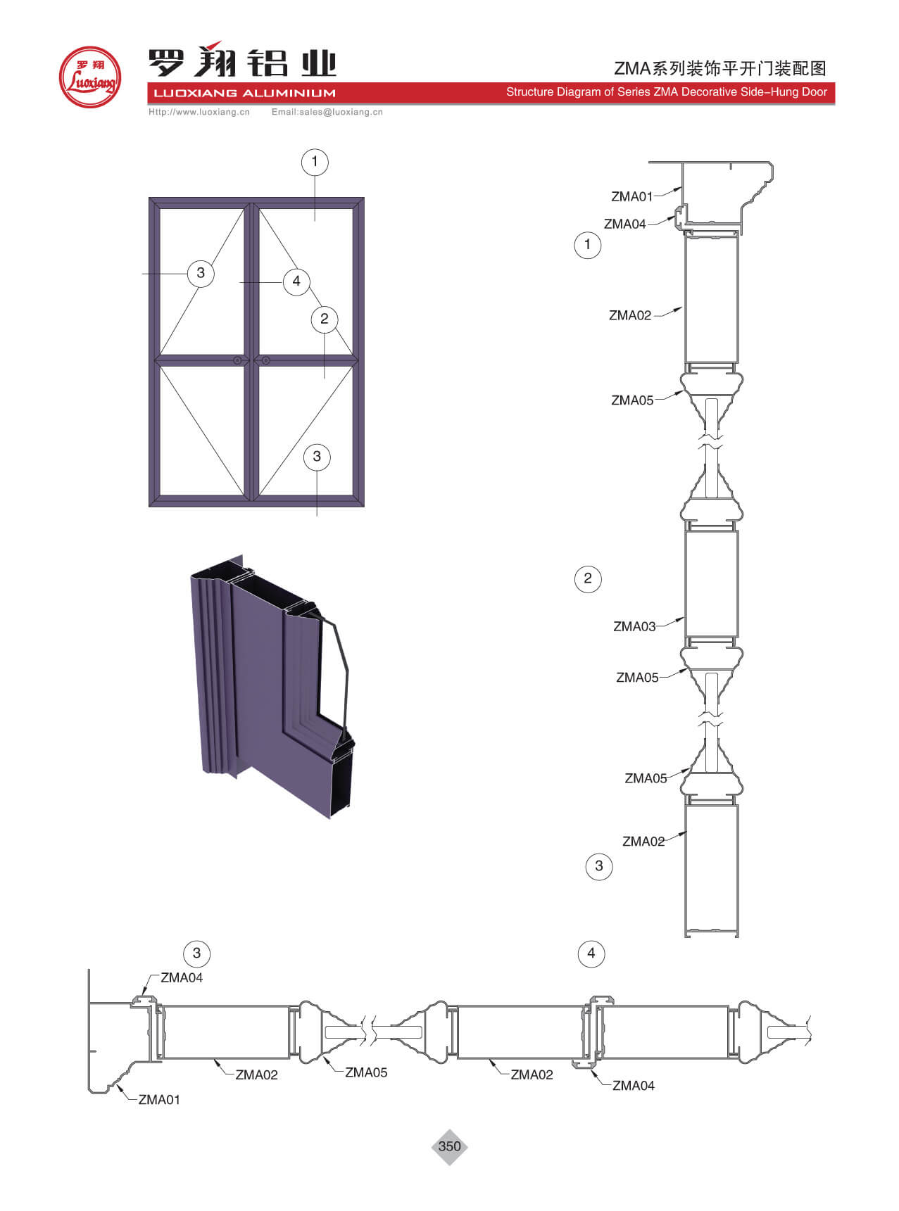 Series ZMA