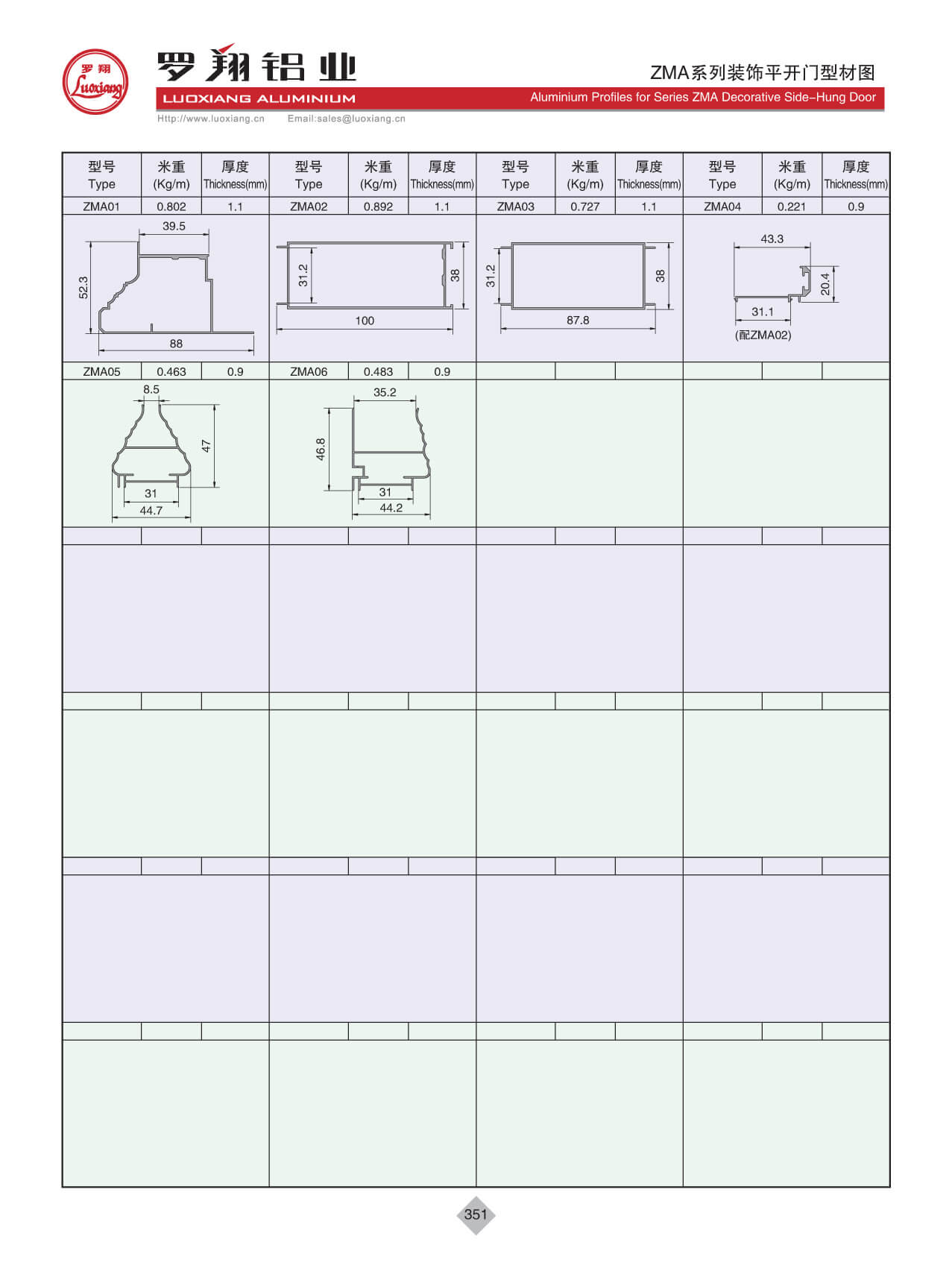 ZMA系列平开门