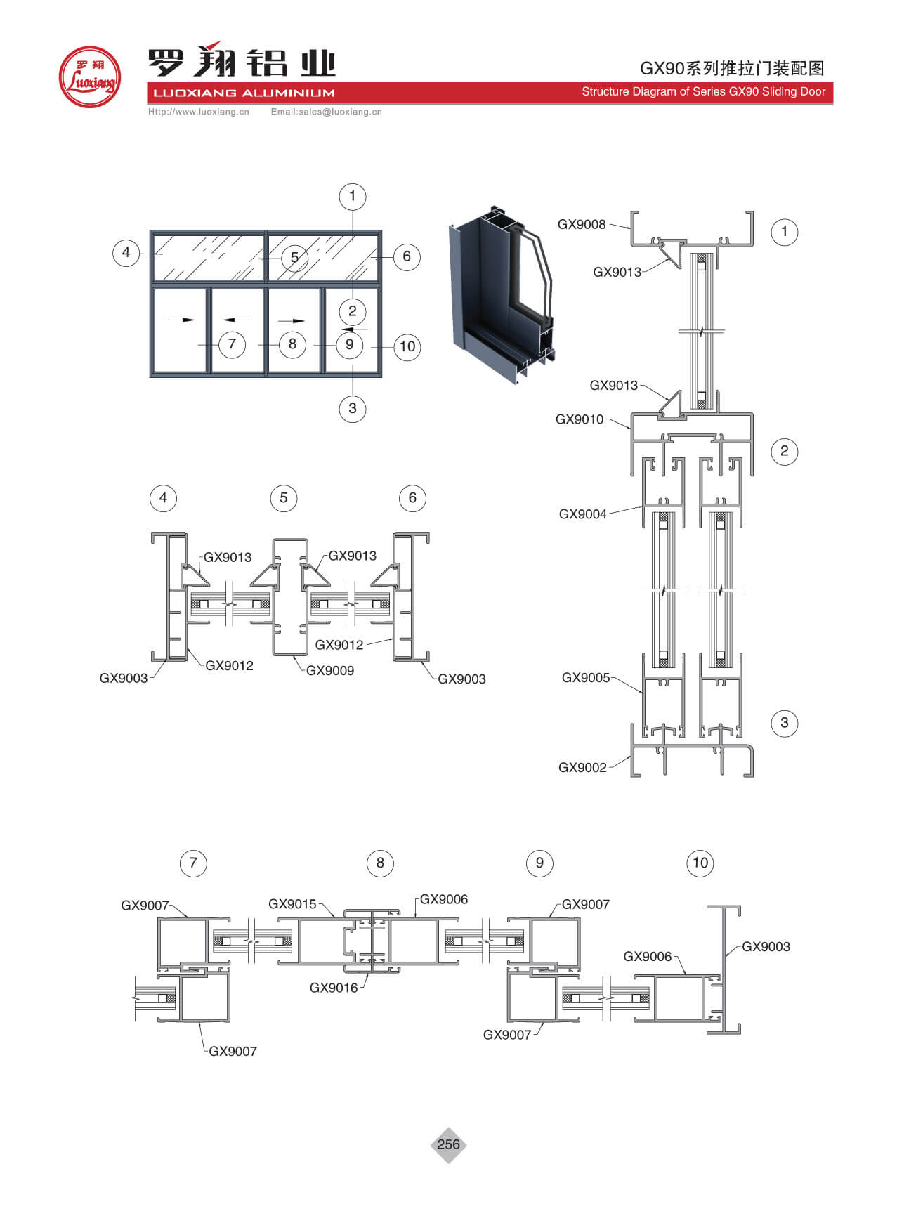 Series GX90