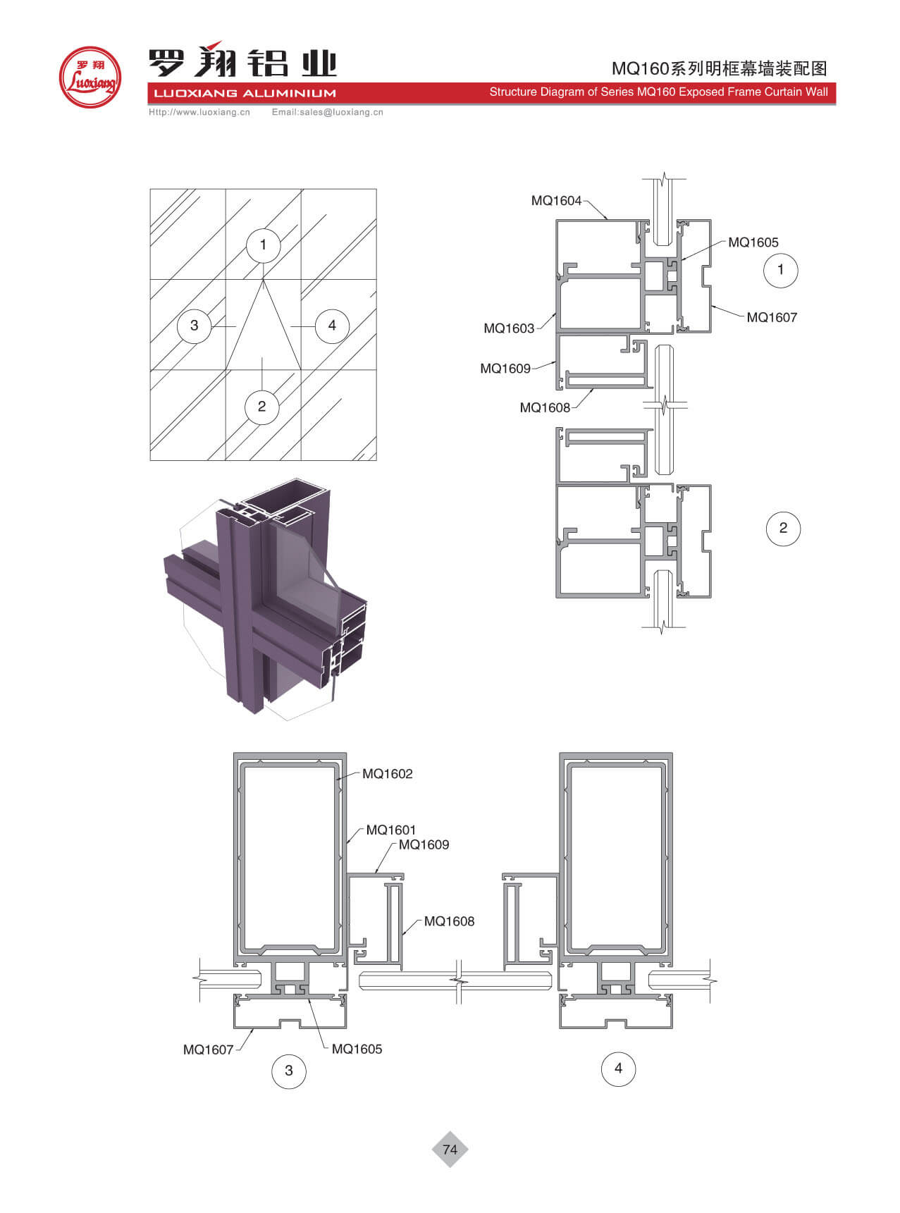 Series MQ160