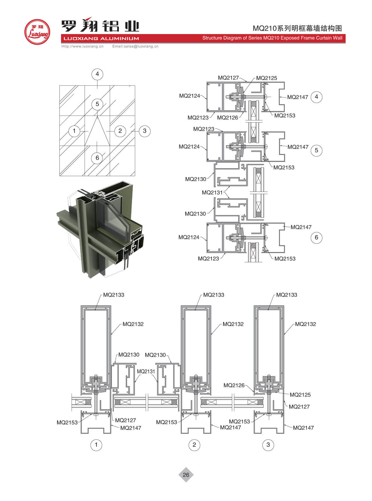 Series MQ210