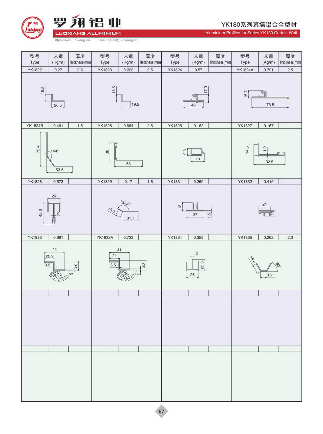 YK180系列幕墙