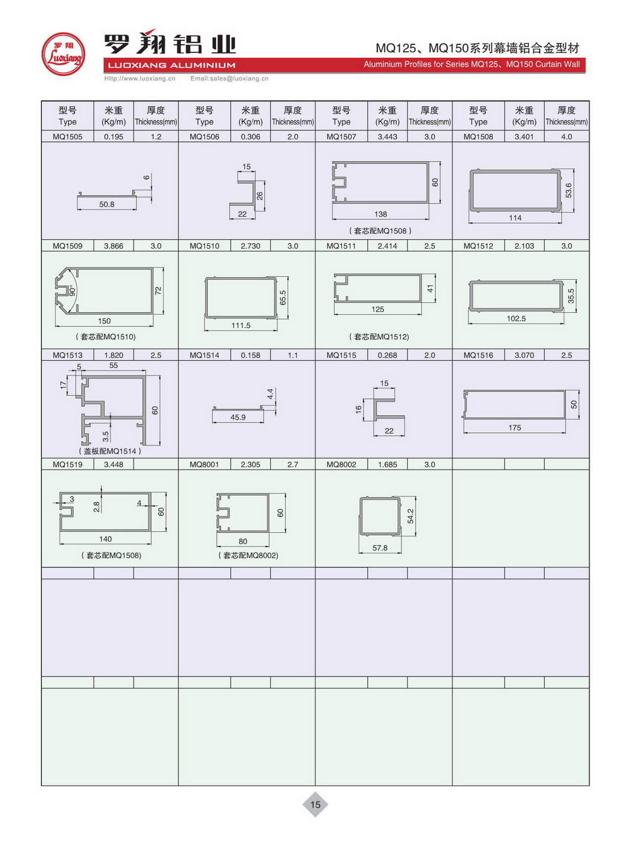 MQ125、MQ150系列幕墙