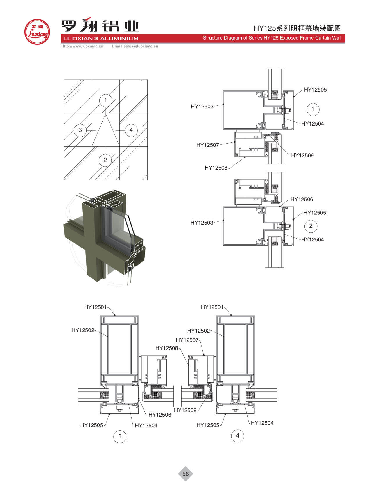 Series HY125