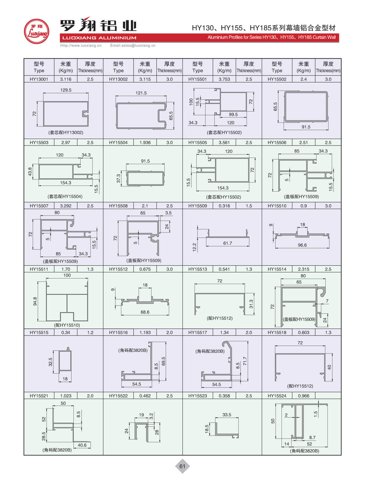 Series HY130、HY155、HY185