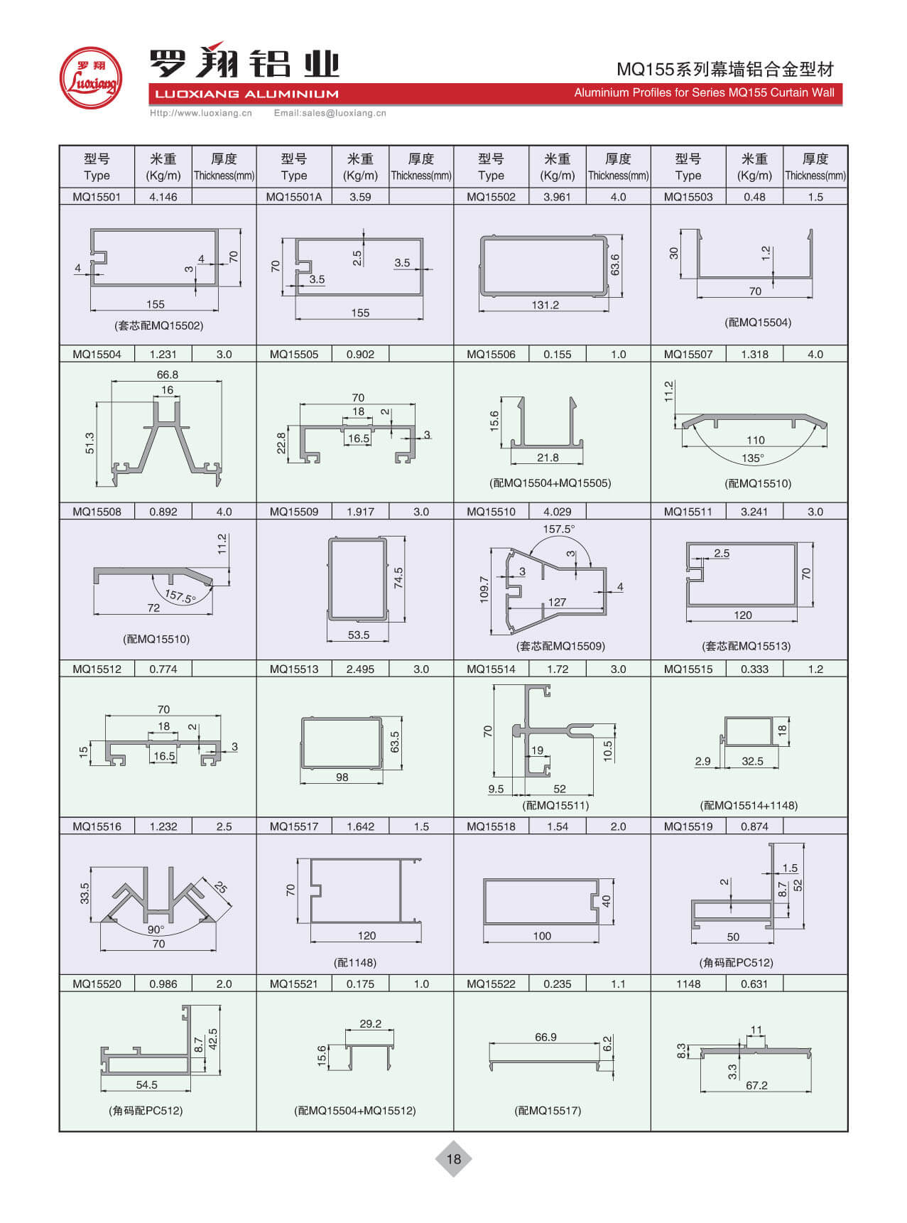 Series MQ155