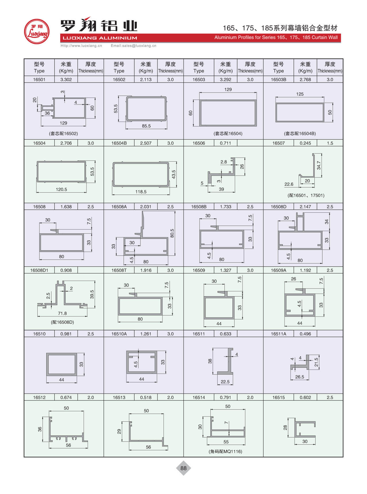 Series 165、175、185