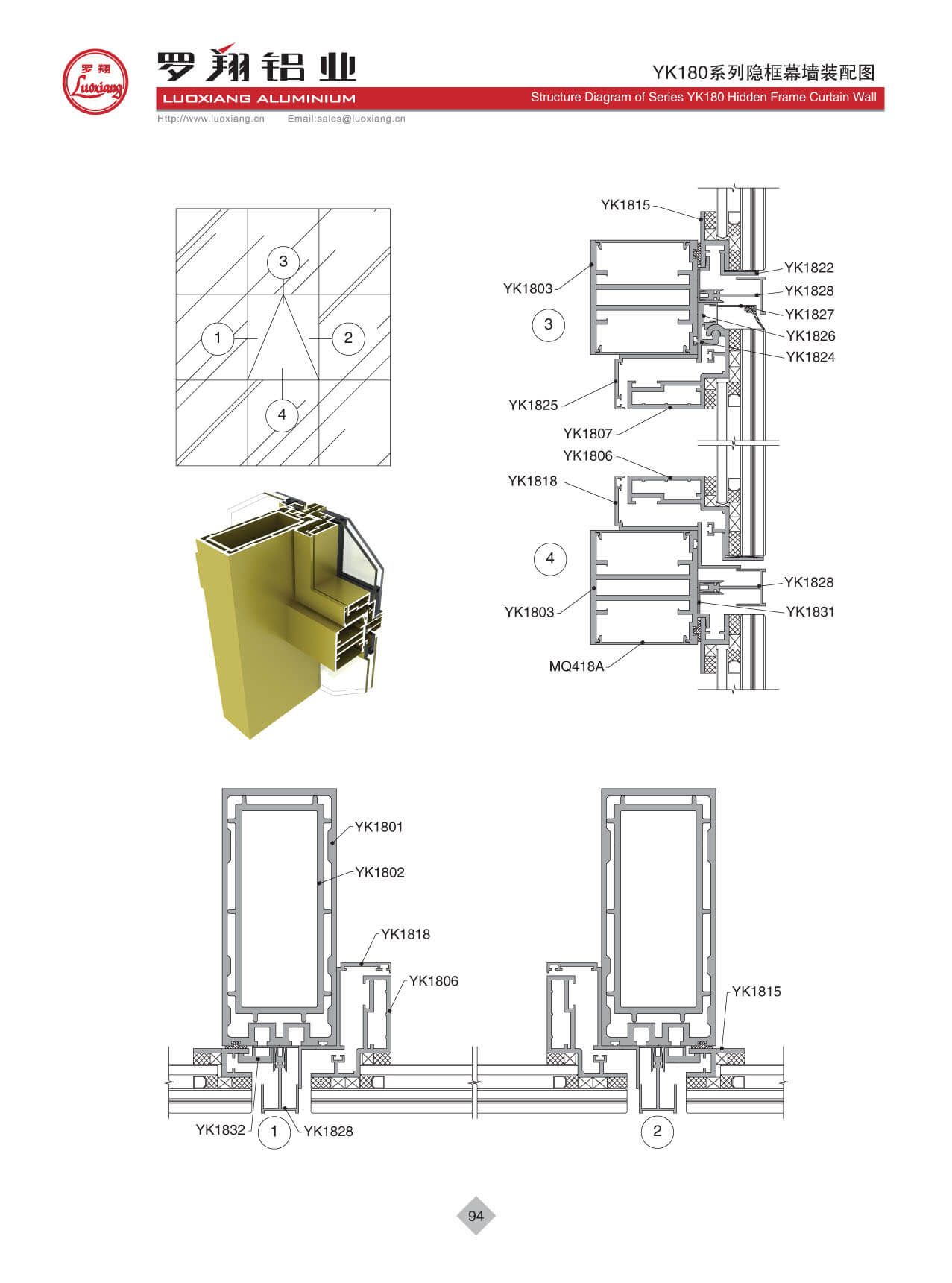 Series MK150