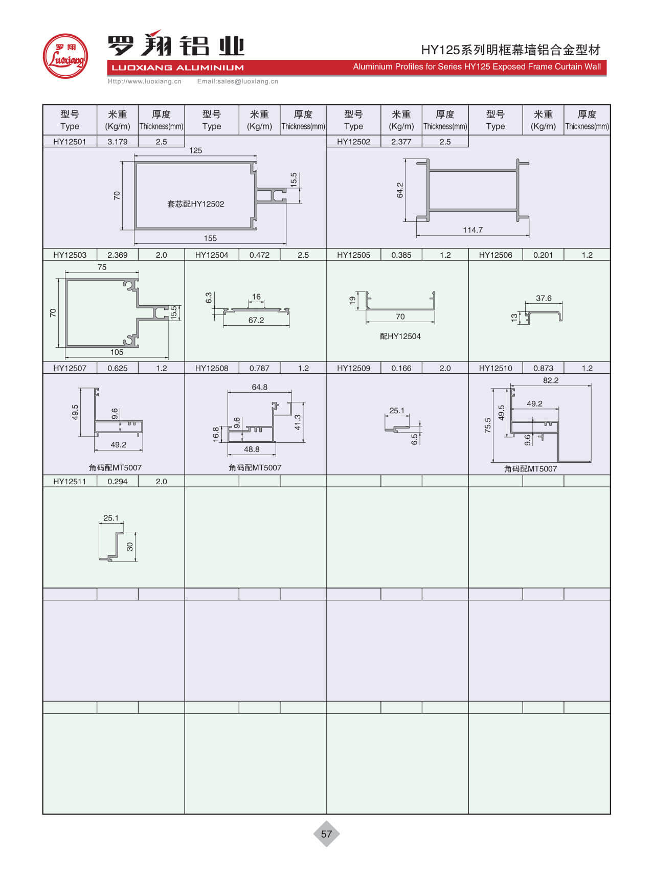 Series HY125