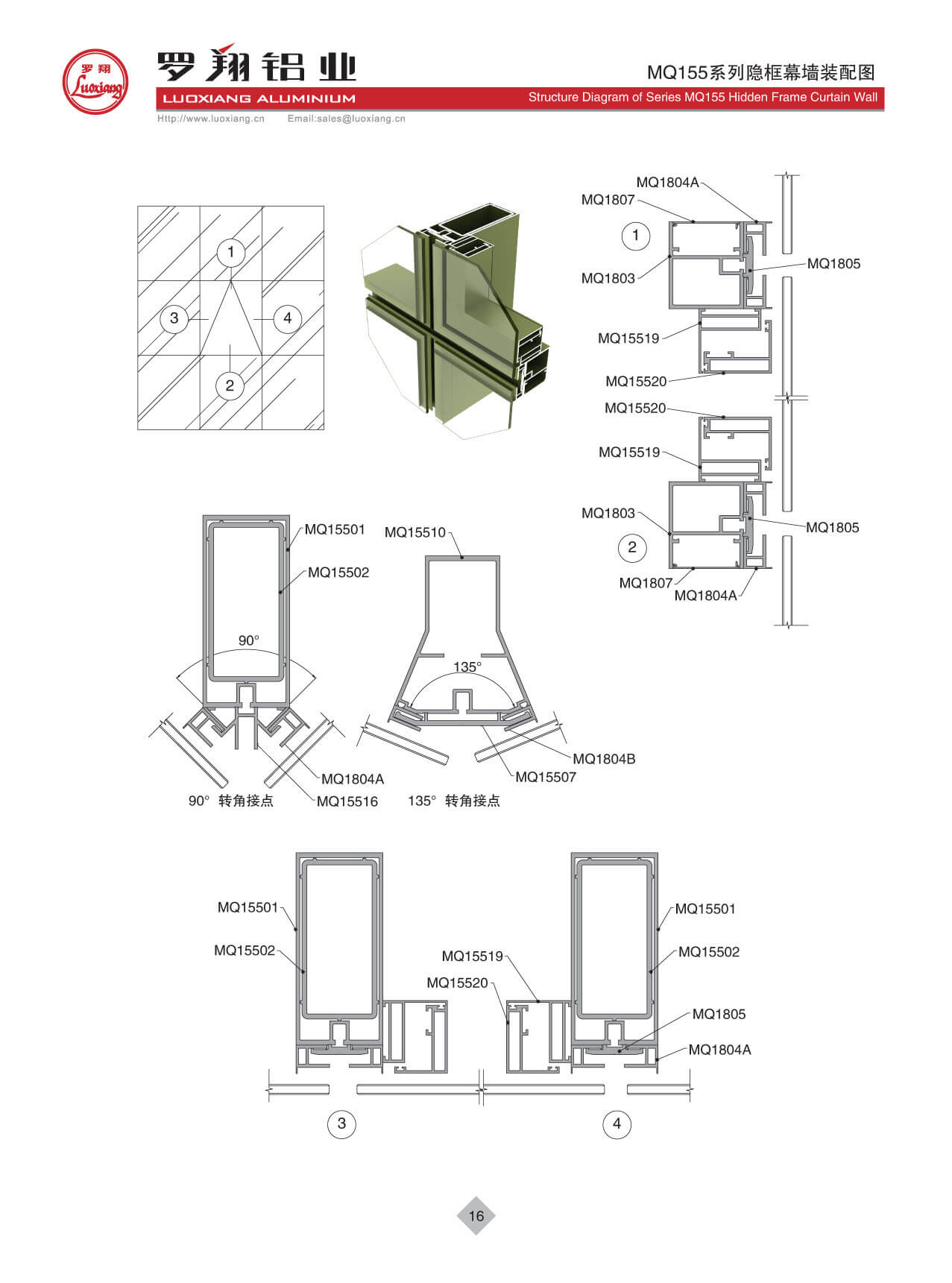 Series MQ155