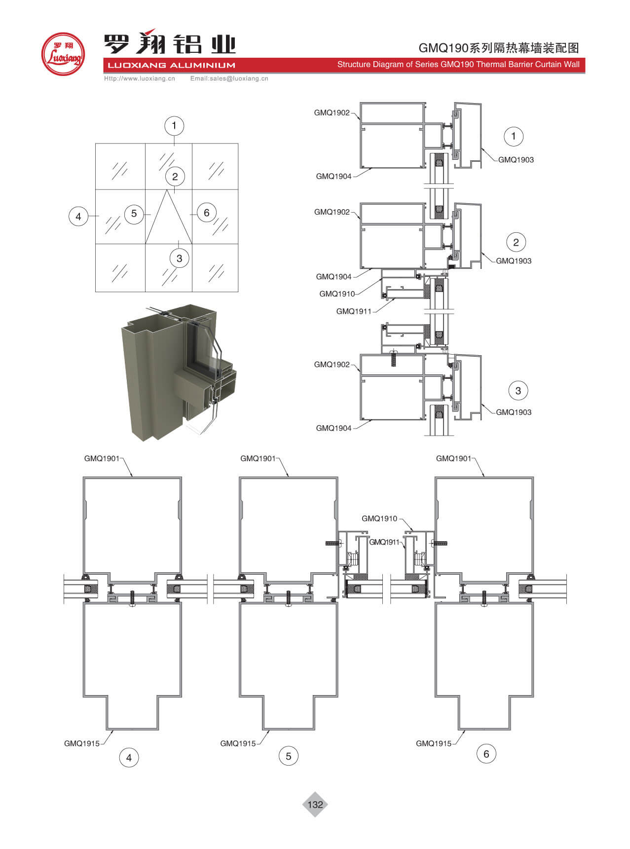 GMQ190系列隔热幕墙