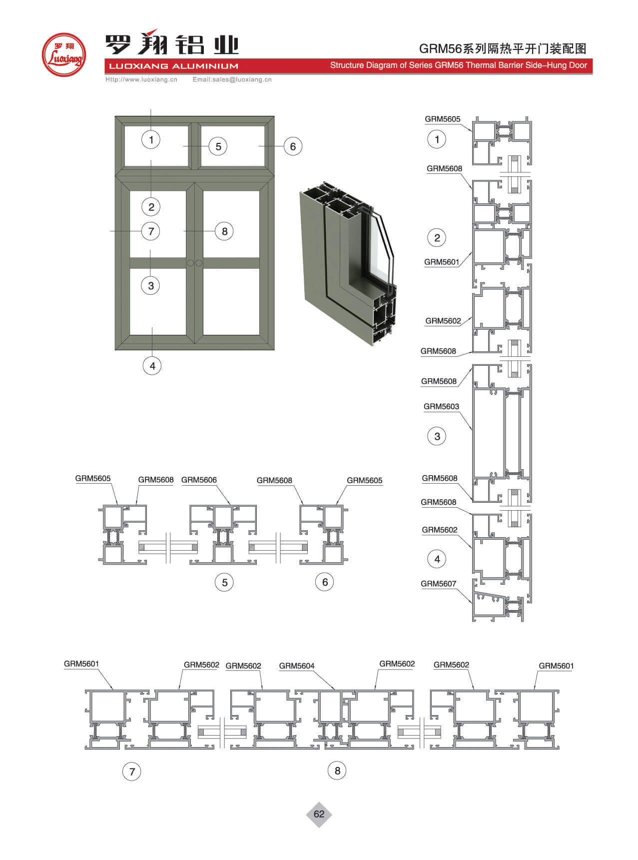 Series GRM56