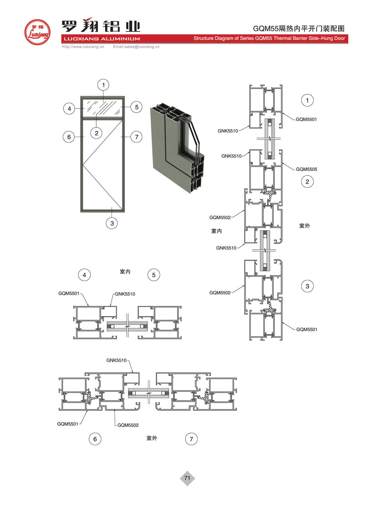 GQM55系列隔热平开门