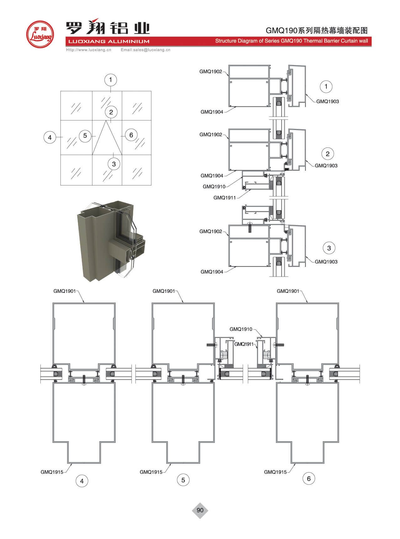 GMQ190系列隔热幕墙