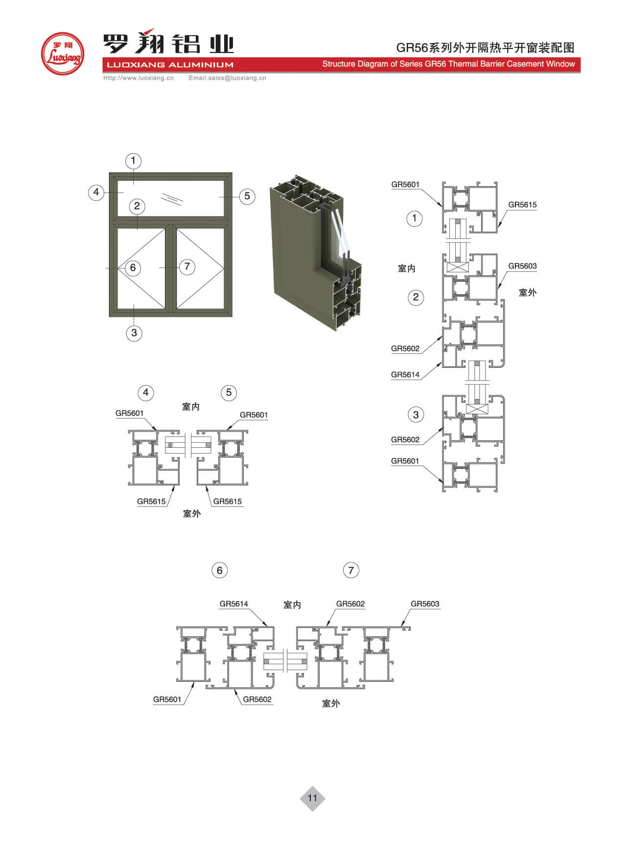 Series GN56