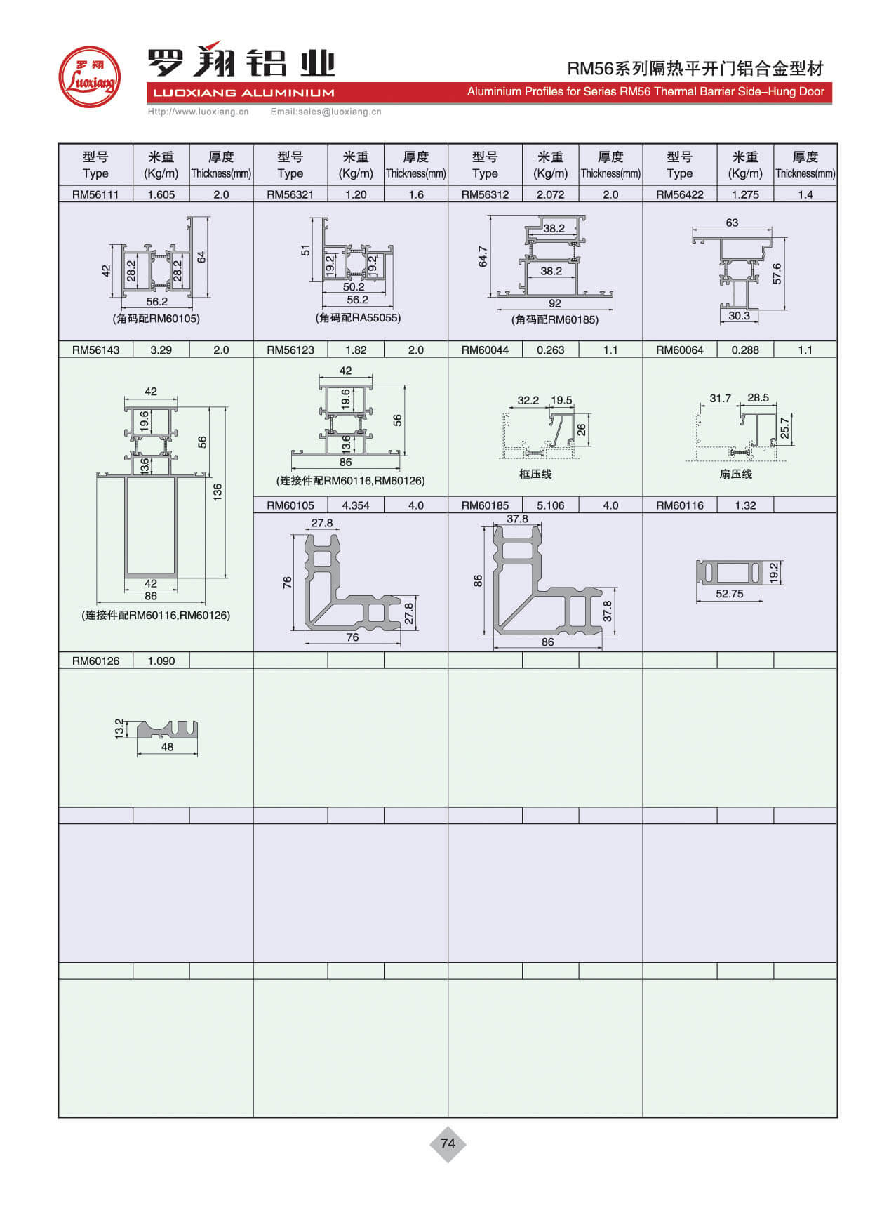 RM56系列隔热平开门