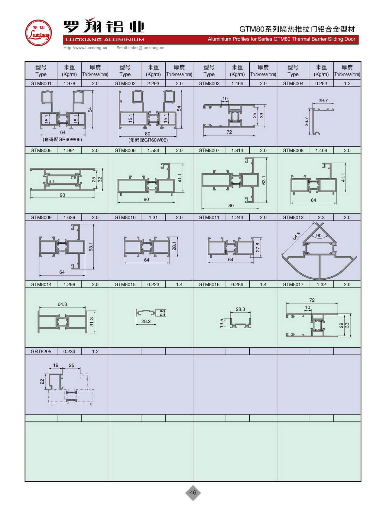 GTM80系列隔热推拉门