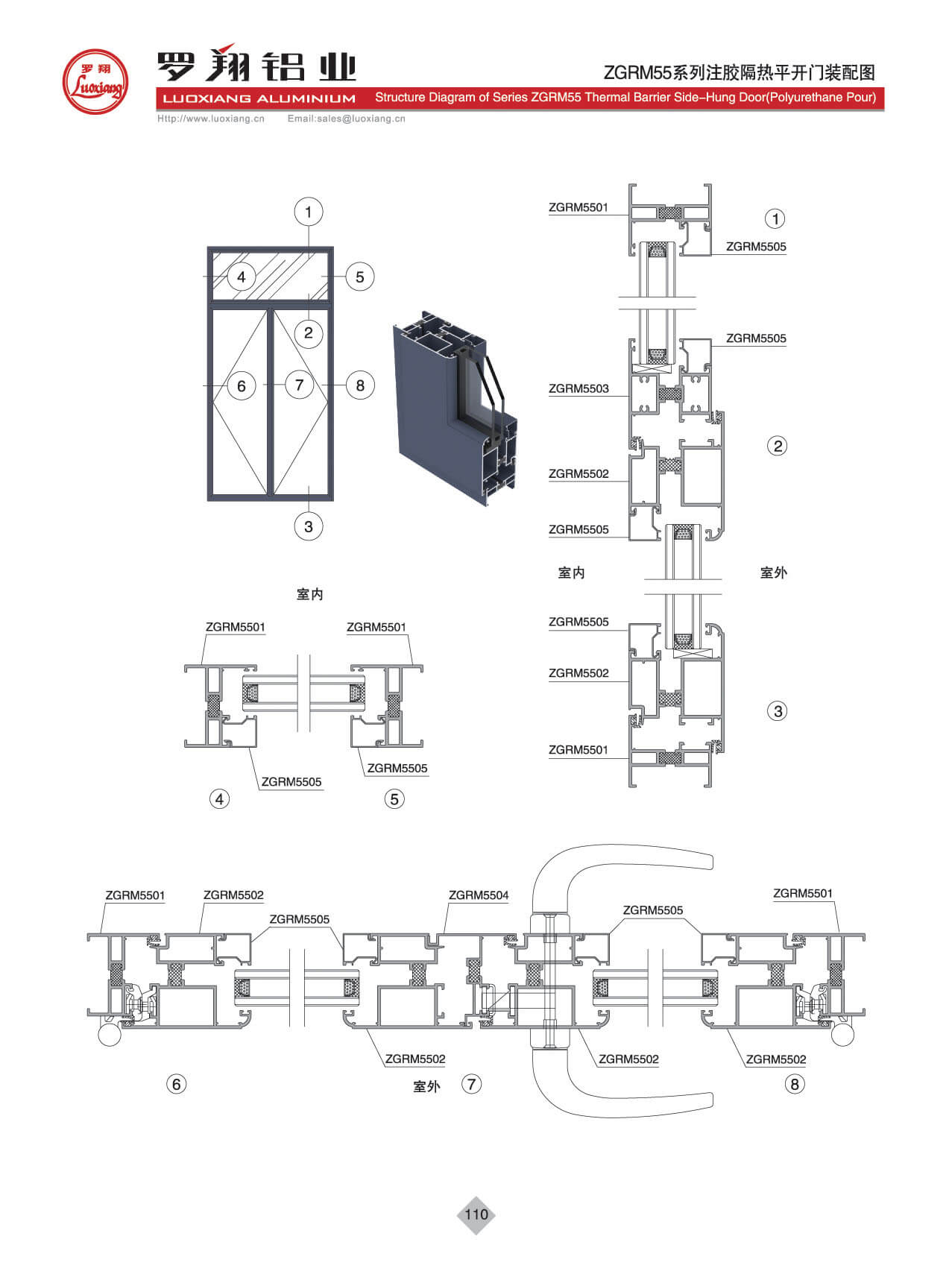 Series ZGRM55